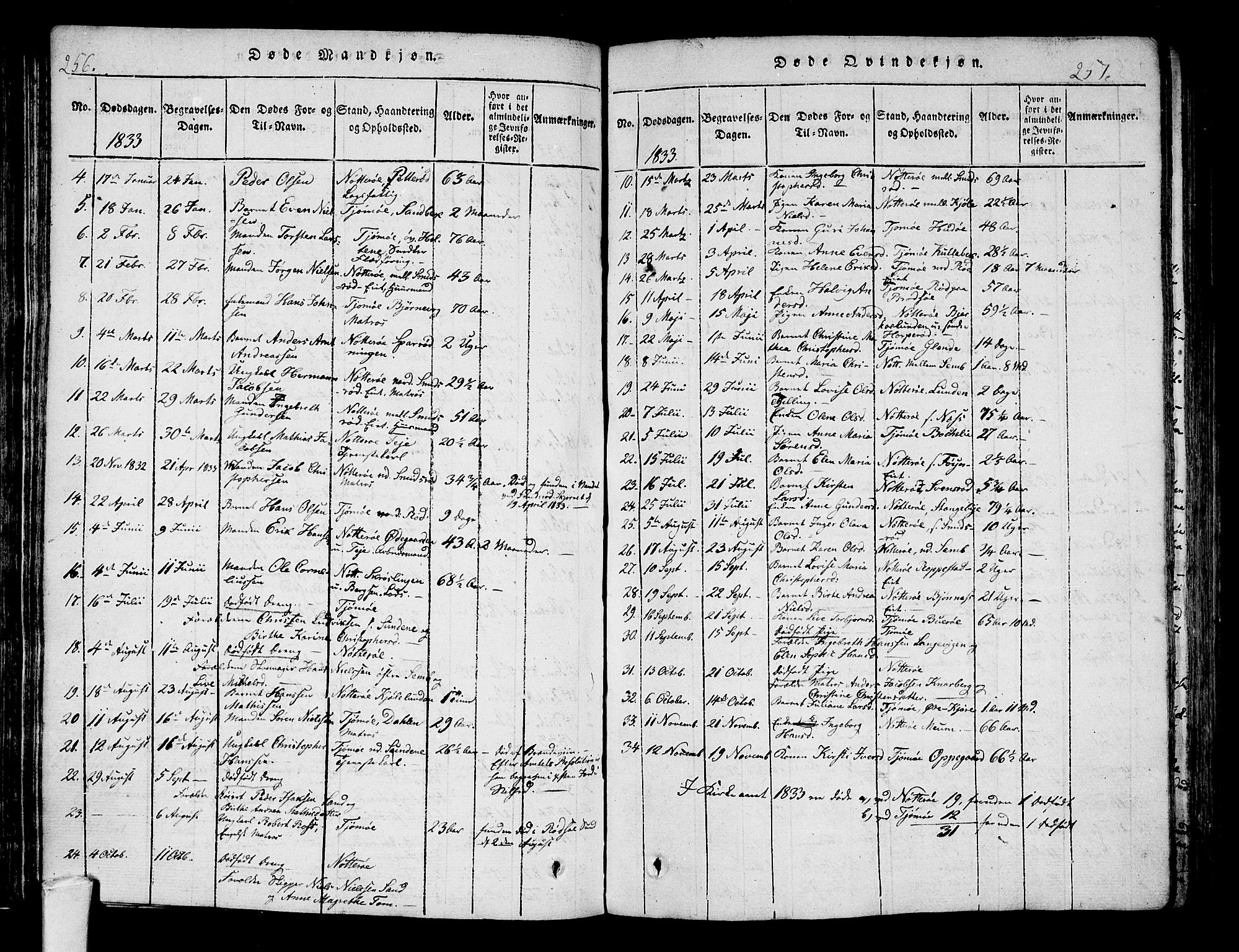 Nøtterøy kirkebøker, AV/SAKO-A-354/F/Fa/L0004: Parish register (official) no. I 4, 1814-1838, p. 256-257