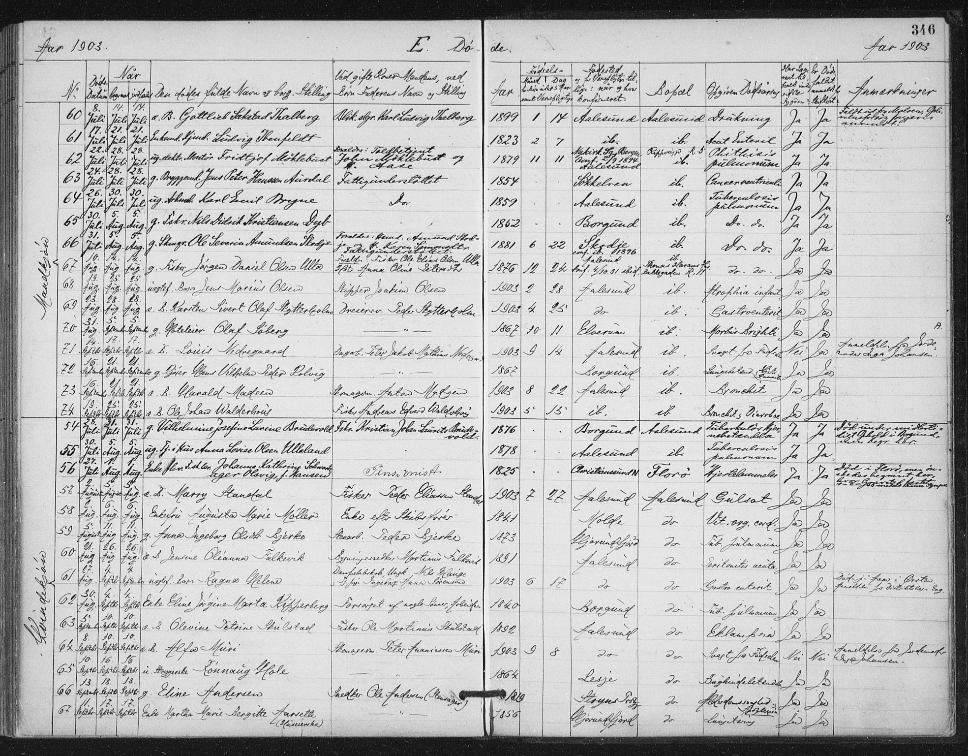 Ministerialprotokoller, klokkerbøker og fødselsregistre - Møre og Romsdal, AV/SAT-A-1454/529/L0457: Parish register (official) no. 529A07, 1894-1903, p. 346