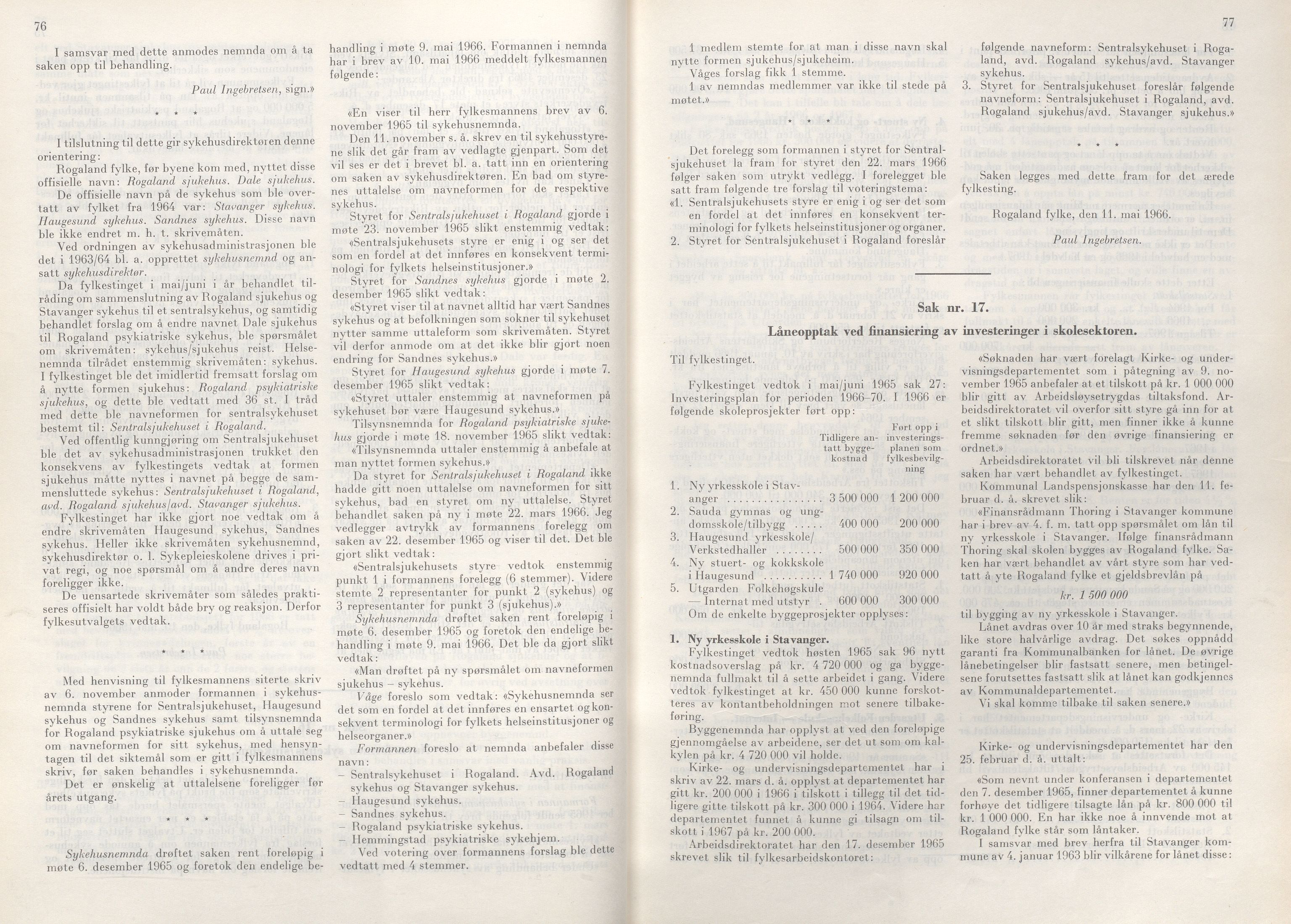 Rogaland fylkeskommune - Fylkesrådmannen , IKAR/A-900/A/Aa/Aaa/L0086: Møtebok , 1966, p. 76-77