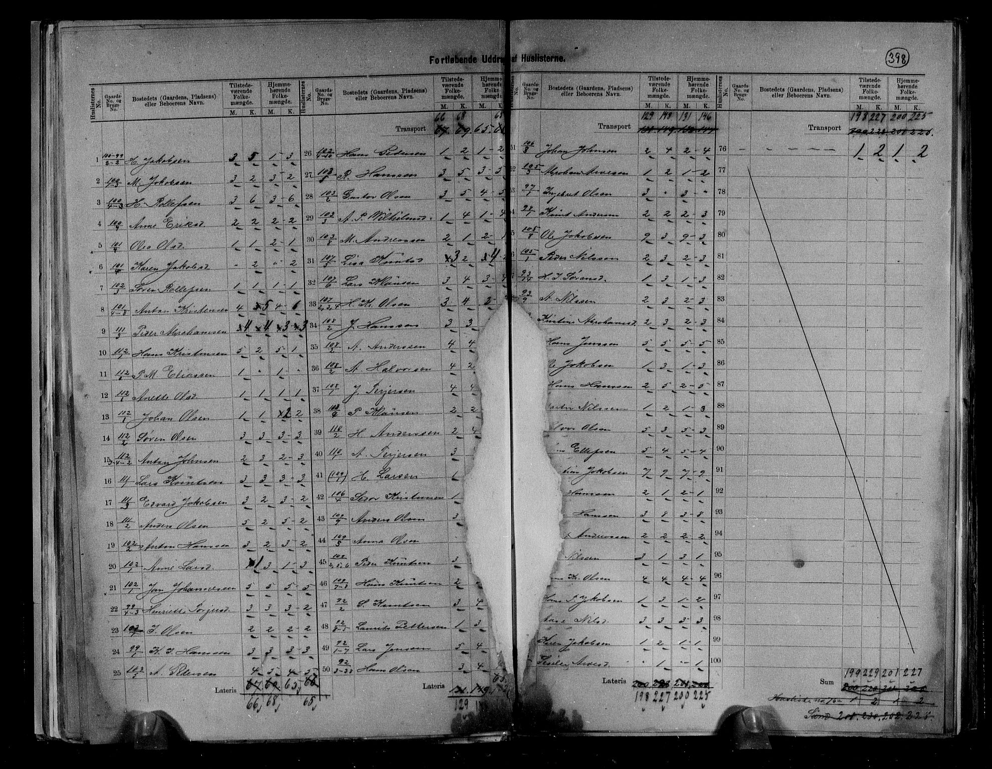 RA, 1891 census for 0726 Brunlanes, 1891, p. 27