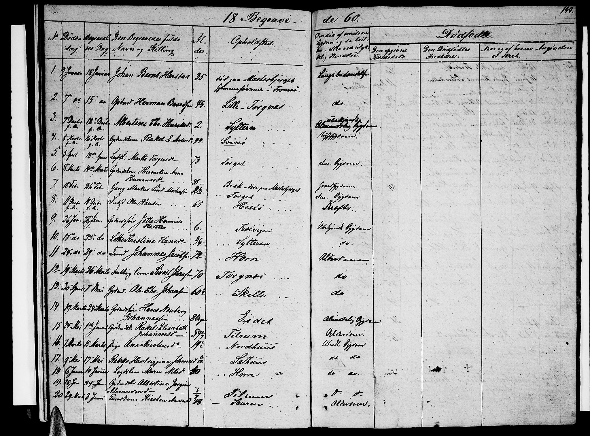 Ministerialprotokoller, klokkerbøker og fødselsregistre - Nordland, SAT/A-1459/813/L0211: Parish register (copy) no. 813C03, 1842-1863, p. 149