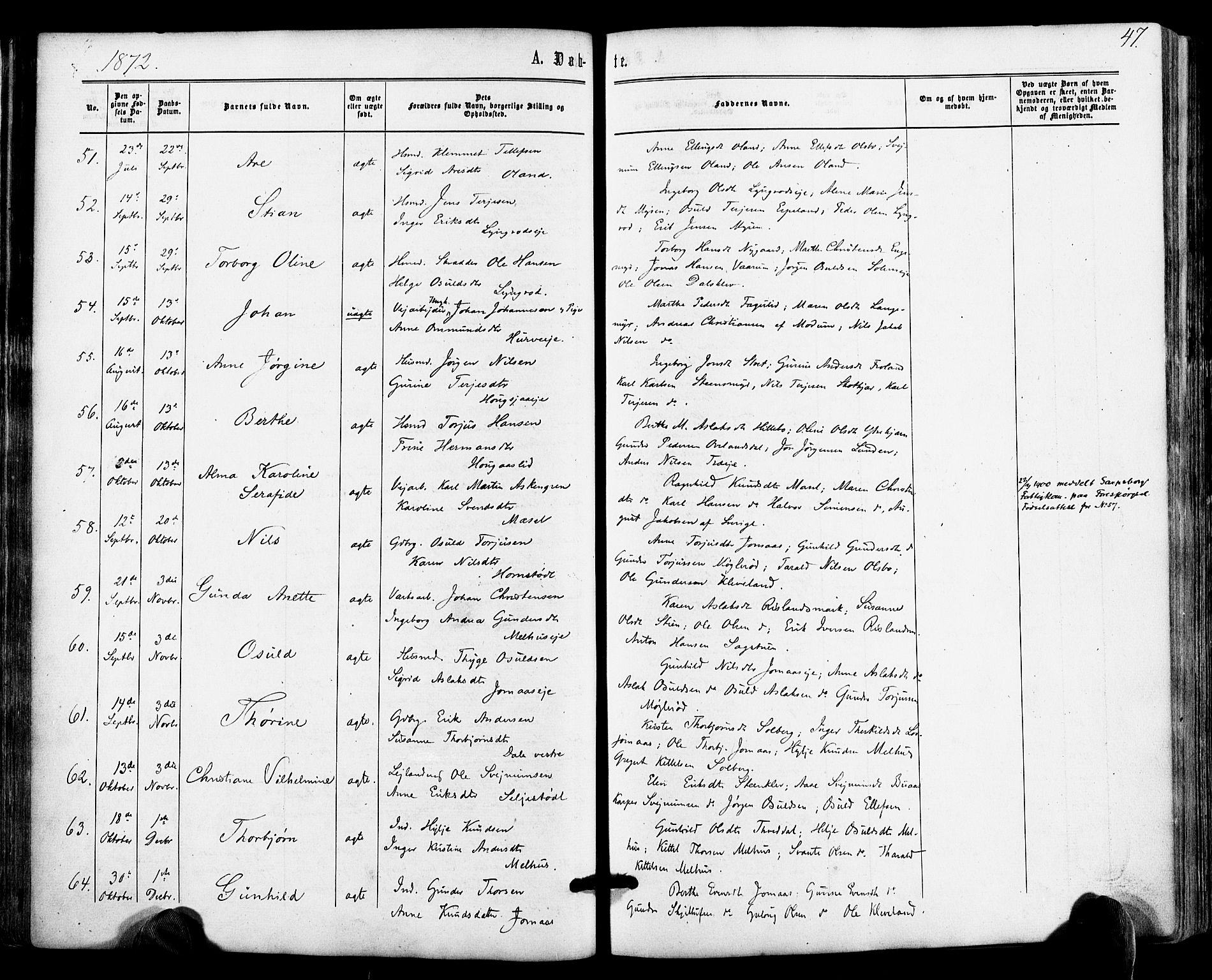 Froland sokneprestkontor, AV/SAK-1111-0013/F/Fa/L0003: Parish register (official) no. A 3, 1864-1881, p. 47