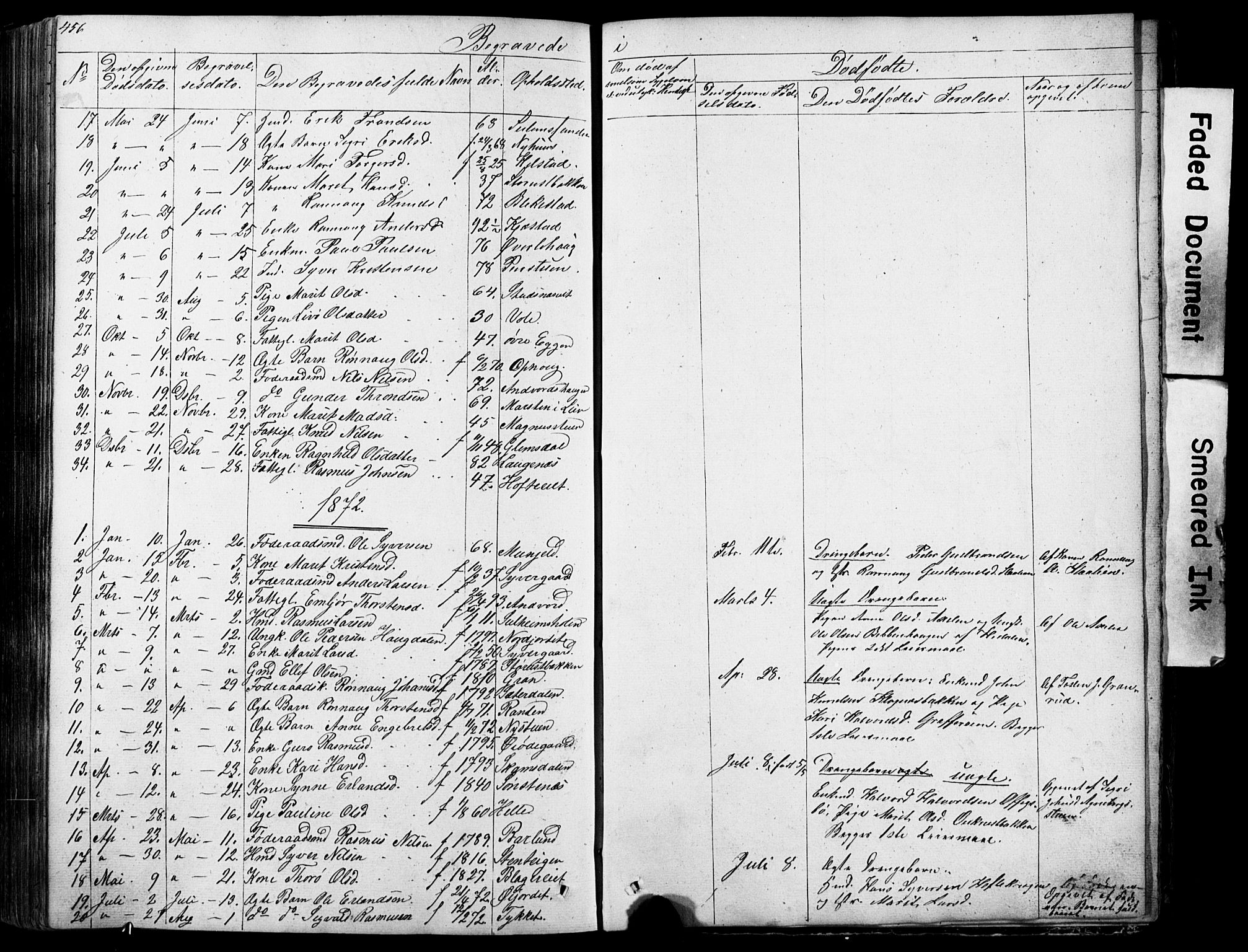 Lom prestekontor, AV/SAH-PREST-070/L/L0012: Parish register (copy) no. 12, 1845-1873, p. 456-457