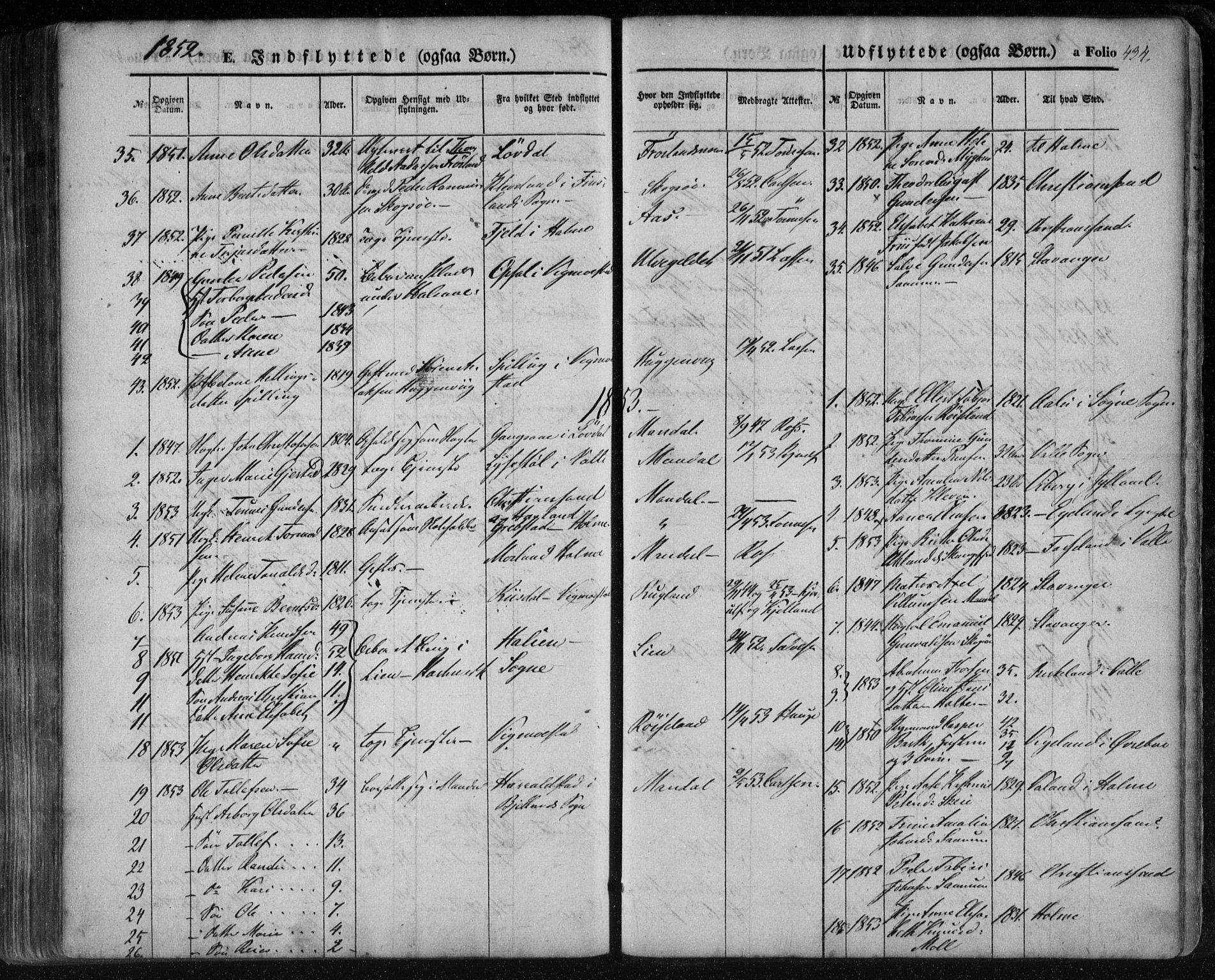 Mandal sokneprestkontor, AV/SAK-1111-0030/F/Fa/Faa/L0013: Parish register (official) no. A 13, 1847-1859, p. 434