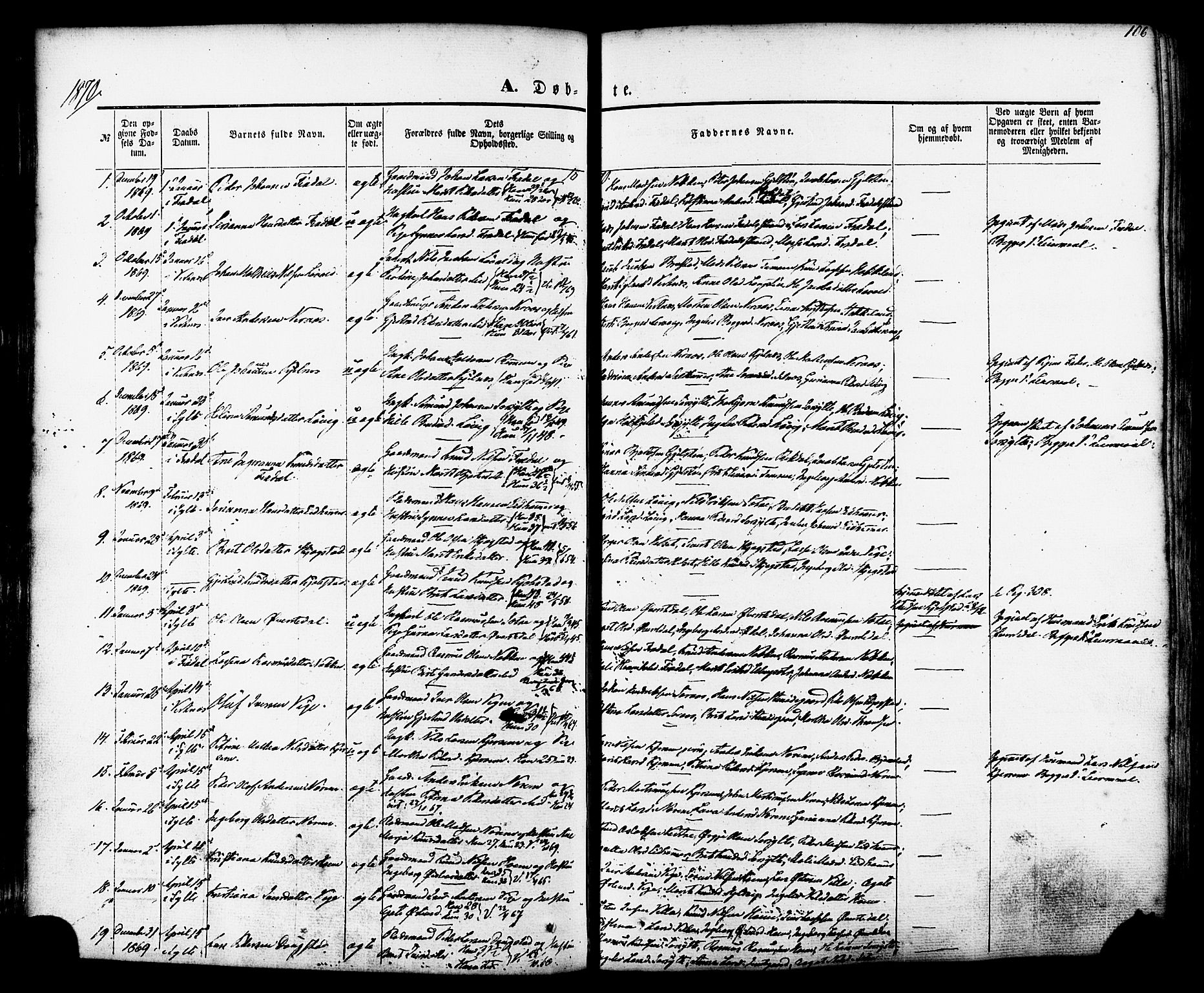 Ministerialprotokoller, klokkerbøker og fødselsregistre - Møre og Romsdal, SAT/A-1454/539/L0529: Parish register (official) no. 539A02, 1848-1872, p. 106