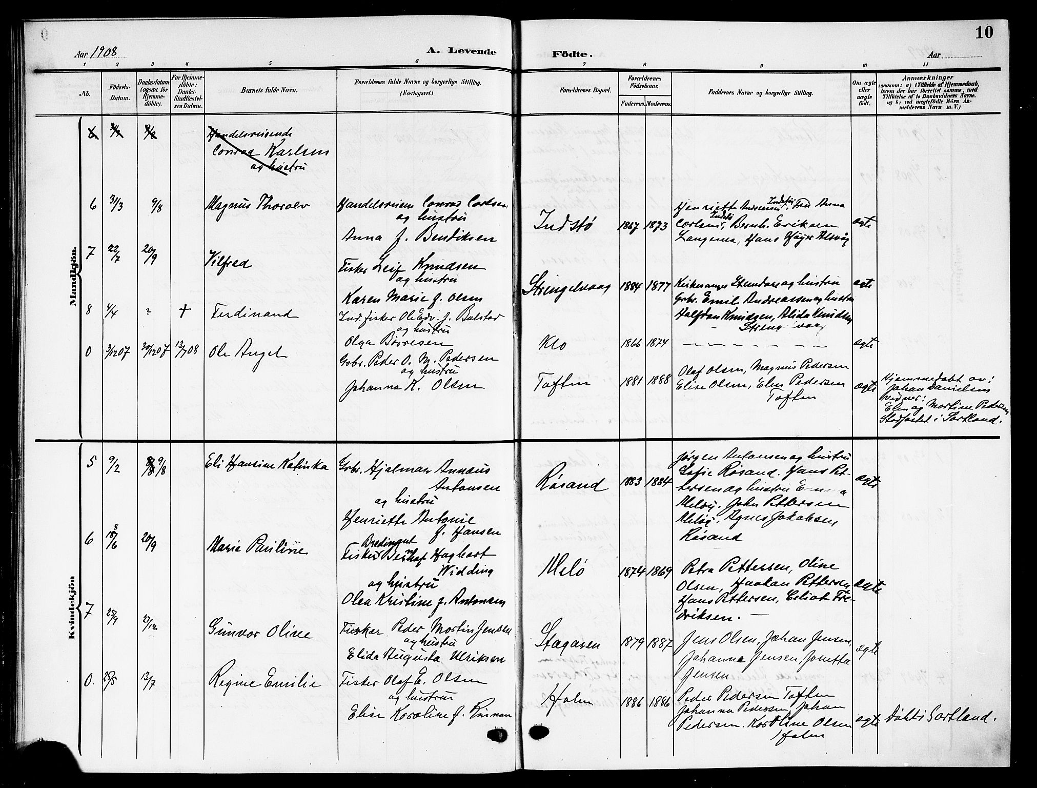 Ministerialprotokoller, klokkerbøker og fødselsregistre - Nordland, AV/SAT-A-1459/894/L1361: Parish register (copy) no. 894C04, 1905-1922, p. 10