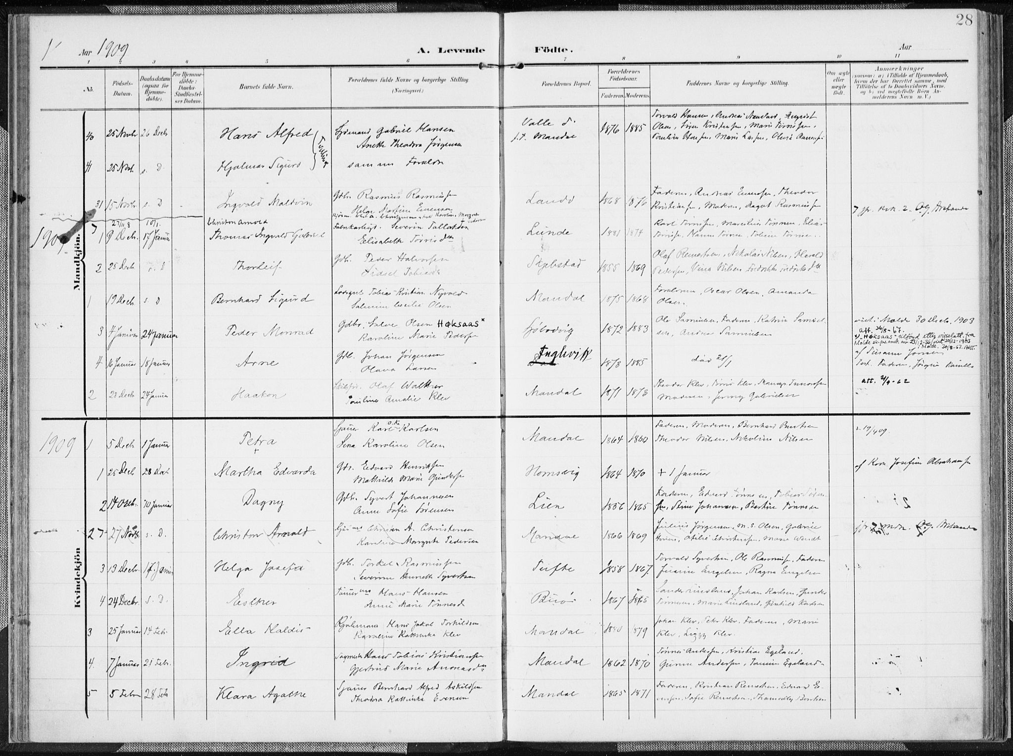 Mandal sokneprestkontor, SAK/1111-0030/F/Fa/Faa/L0020: Parish register (official) no. A 20, 1906-1912, p. 28