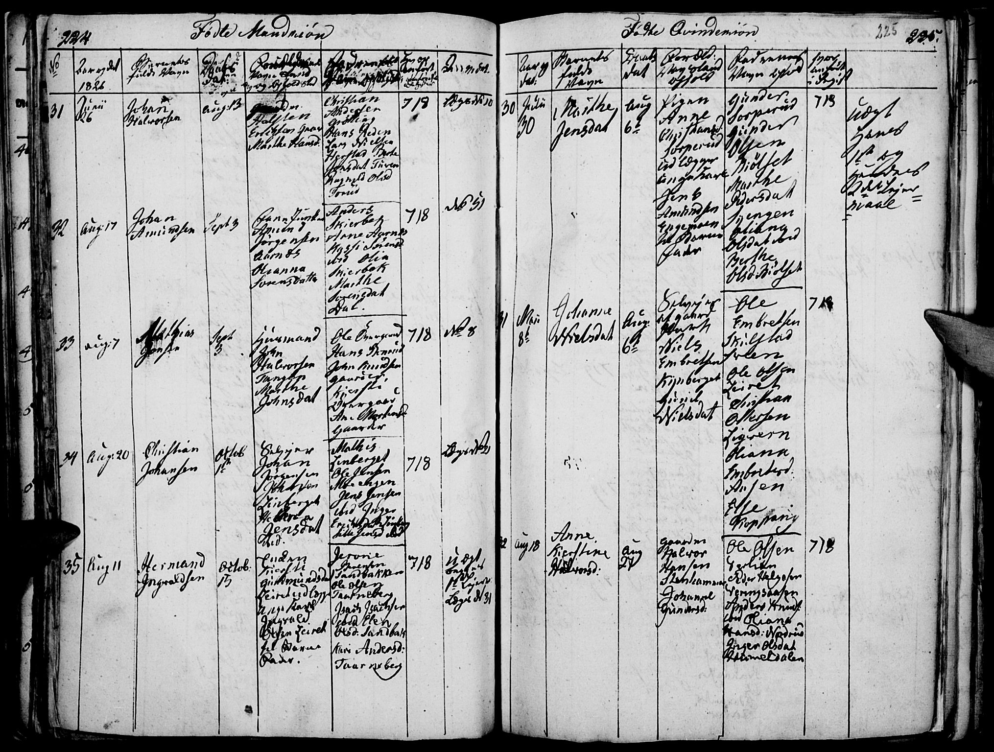 Elverum prestekontor, AV/SAH-PREST-044/H/Ha/Haa/L0007: Parish register (official) no. 7, 1815-1830, p. 224-225