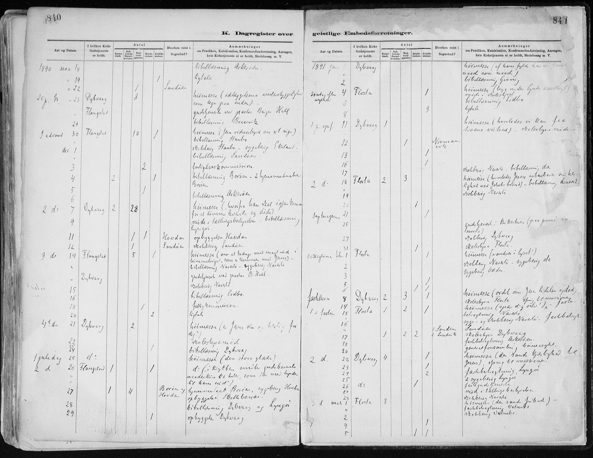 Dypvåg sokneprestkontor, SAK/1111-0007/F/Fa/Faa/L0008: Parish register (official) no. A 8, 1885-1906, p. 840-841