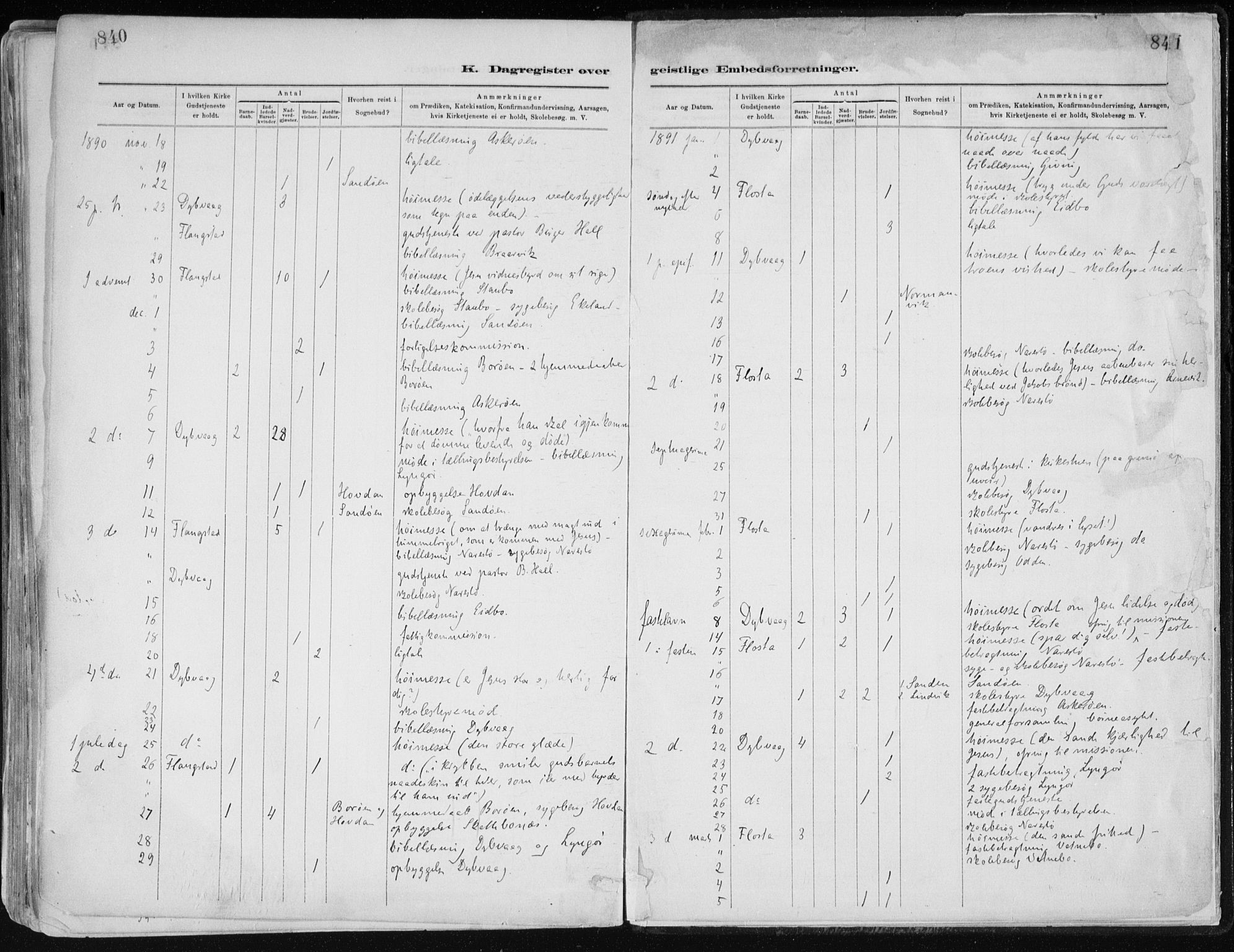 Dypvåg sokneprestkontor, AV/SAK-1111-0007/F/Fa/Faa/L0008: Parish register (official) no. A 8, 1885-1906, p. 840-841