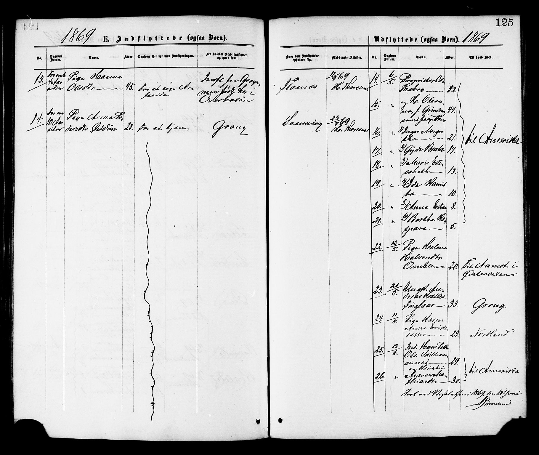 Ministerialprotokoller, klokkerbøker og fødselsregistre - Nord-Trøndelag, SAT/A-1458/764/L0554: Parish register (official) no. 764A09, 1867-1880, p. 125