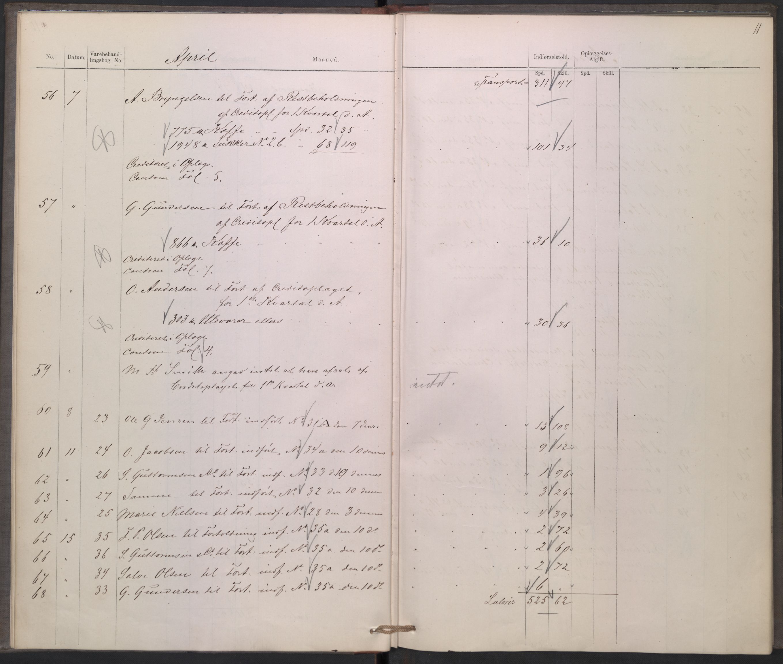 Revisjonsdepartementet, 2. revisjonskontor, AV/RA-S-1115/E/E039/L0275: Tvedestrand: Inngående tollbok, 1876, p. 11