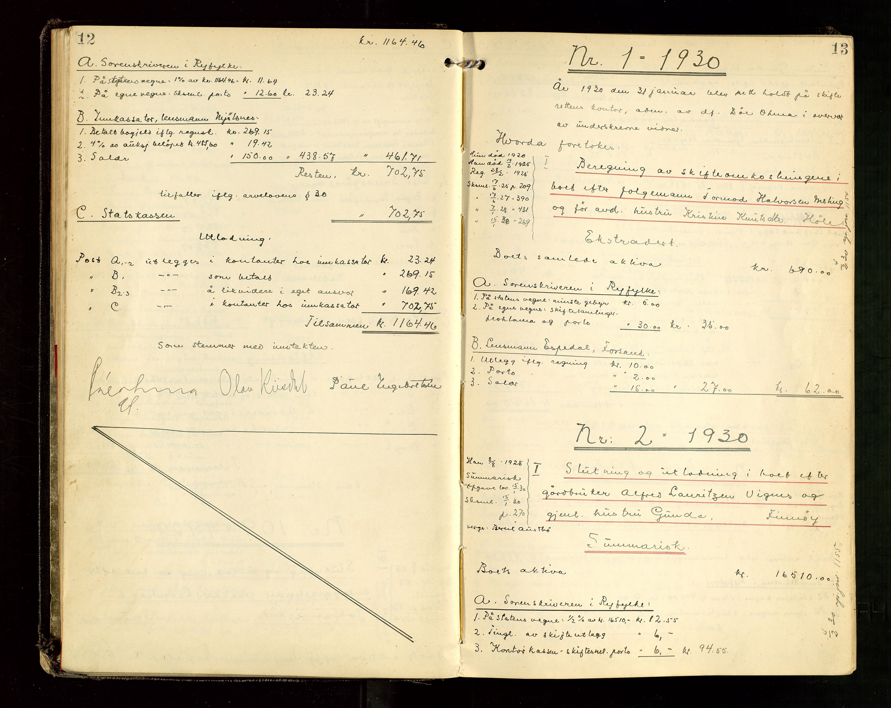 Ryfylke tingrett, AV/SAST-A-100055/001/IV/IVG/L0007: Skifteutlodningsprotokoll Med register, 1929-1933, p. 12-13