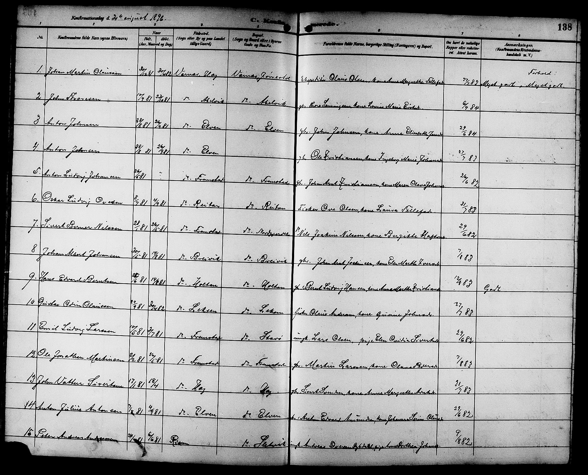 Ministerialprotokoller, klokkerbøker og fødselsregistre - Sør-Trøndelag, SAT/A-1456/662/L0757: Parish register (copy) no. 662C02, 1892-1918, p. 138