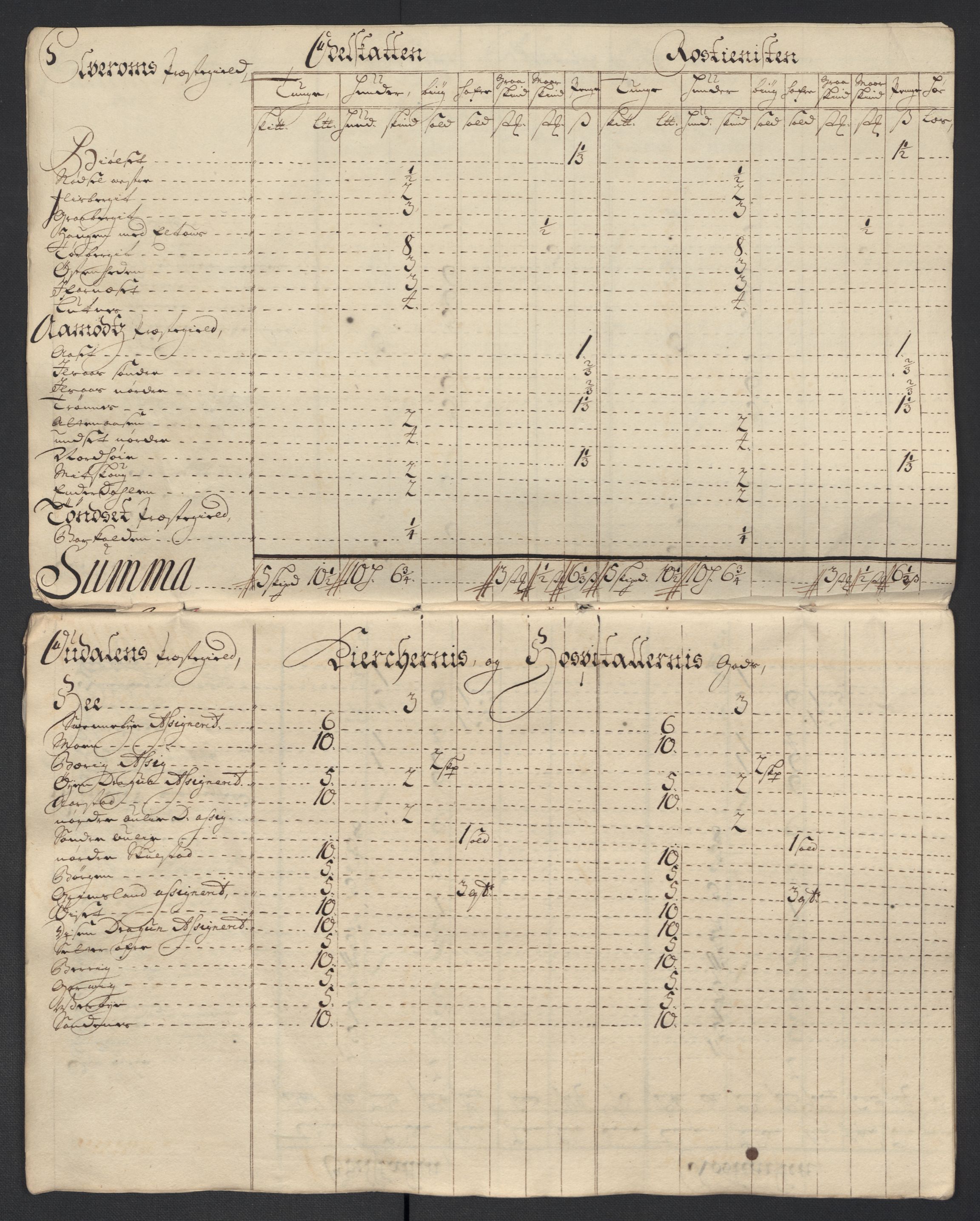 Rentekammeret inntil 1814, Reviderte regnskaper, Fogderegnskap, AV/RA-EA-4092/R13/L0845: Fogderegnskap Solør, Odal og Østerdal, 1708, p. 231