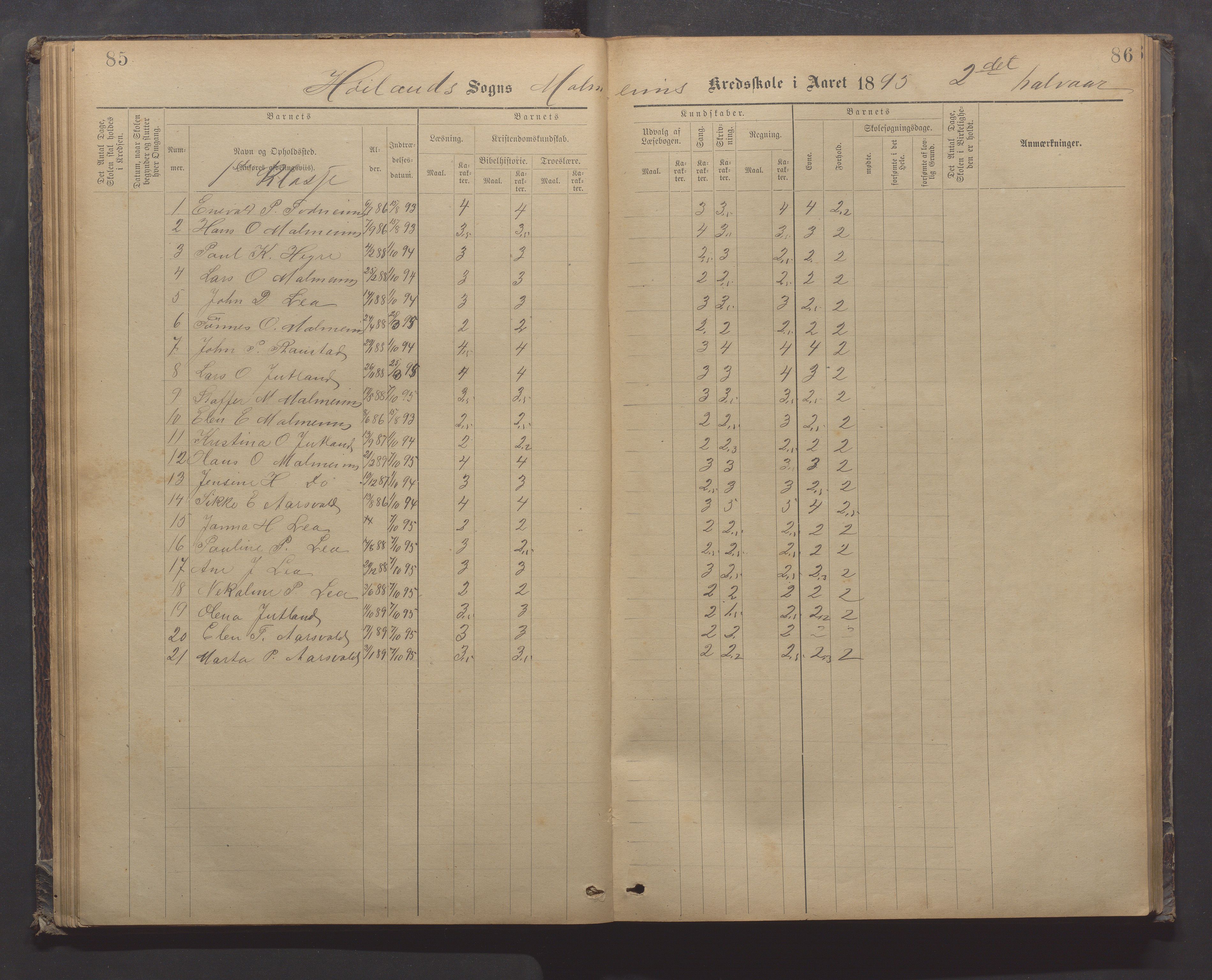 Høyland kommune - Malmheim skole, IKAR/K-100082/F/L0002: Skoleprotokoll, 1889-1909, p. 85-86