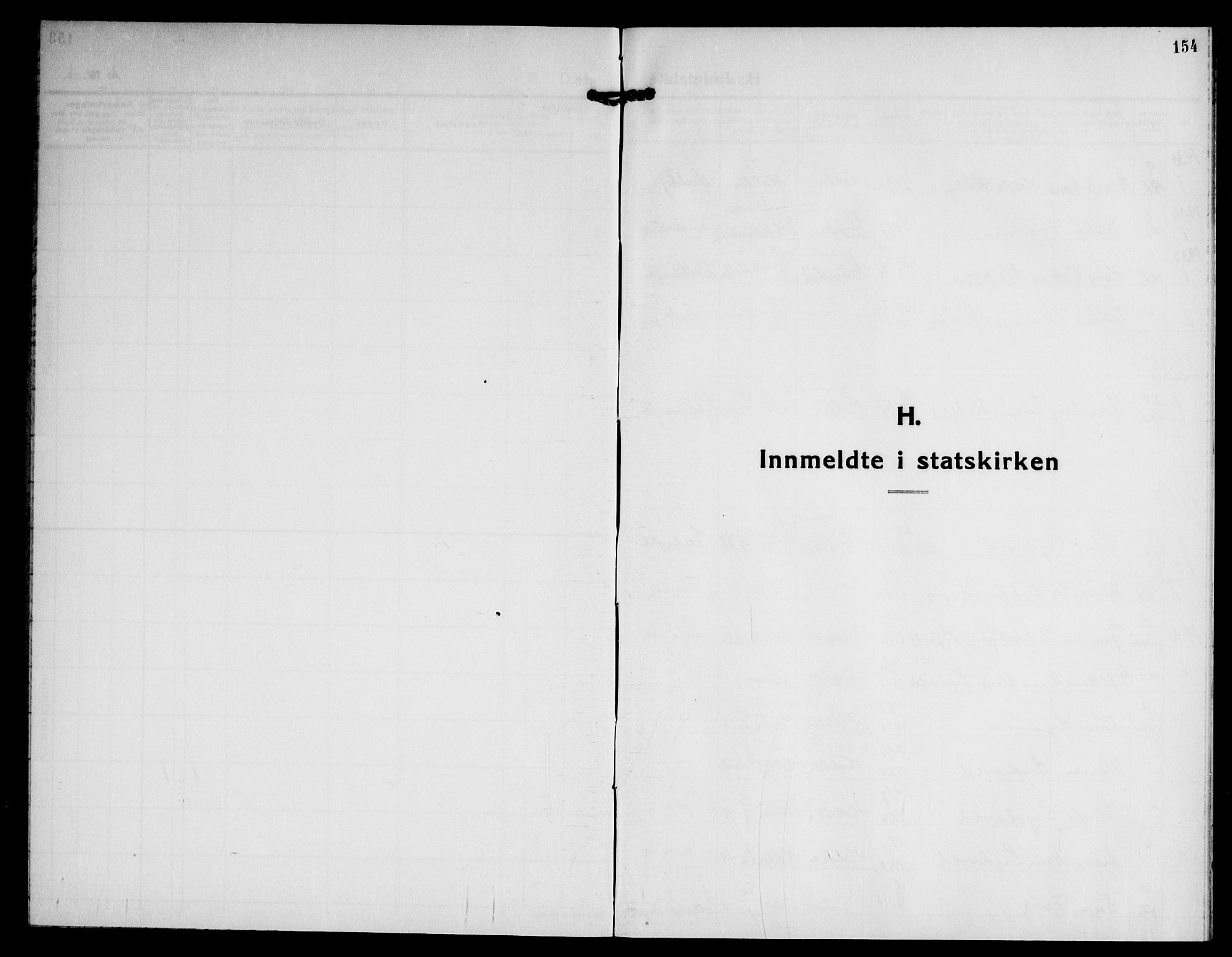 Nannestad prestekontor Kirkebøker, SAO/A-10414a/G/Gb/L0003: Parish register (copy) no. II 3, 1929-1946, p. 154