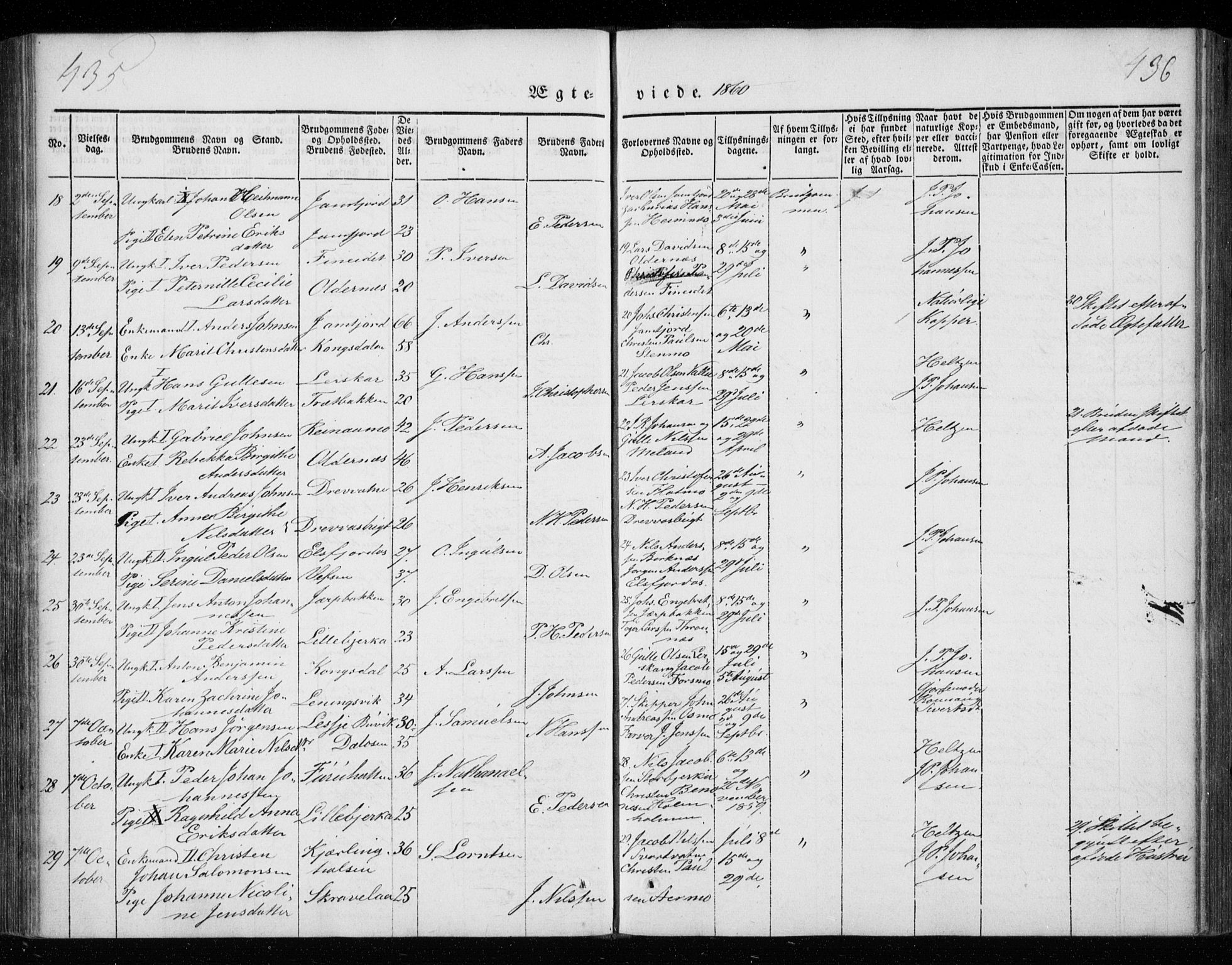 Ministerialprotokoller, klokkerbøker og fødselsregistre - Nordland, AV/SAT-A-1459/825/L0355: Parish register (official) no. 825A09, 1842-1863, p. 435-436