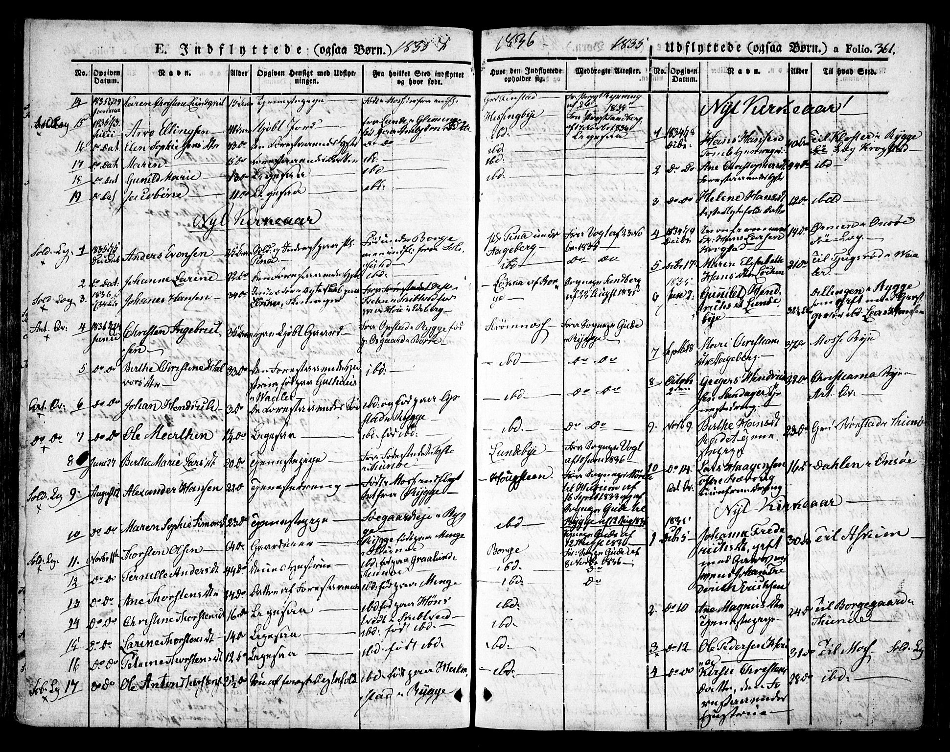 Råde prestekontor kirkebøker, AV/SAO-A-2009/F/Fa/L0005: Parish register (official) no. 5, 1830-1853, p. 361