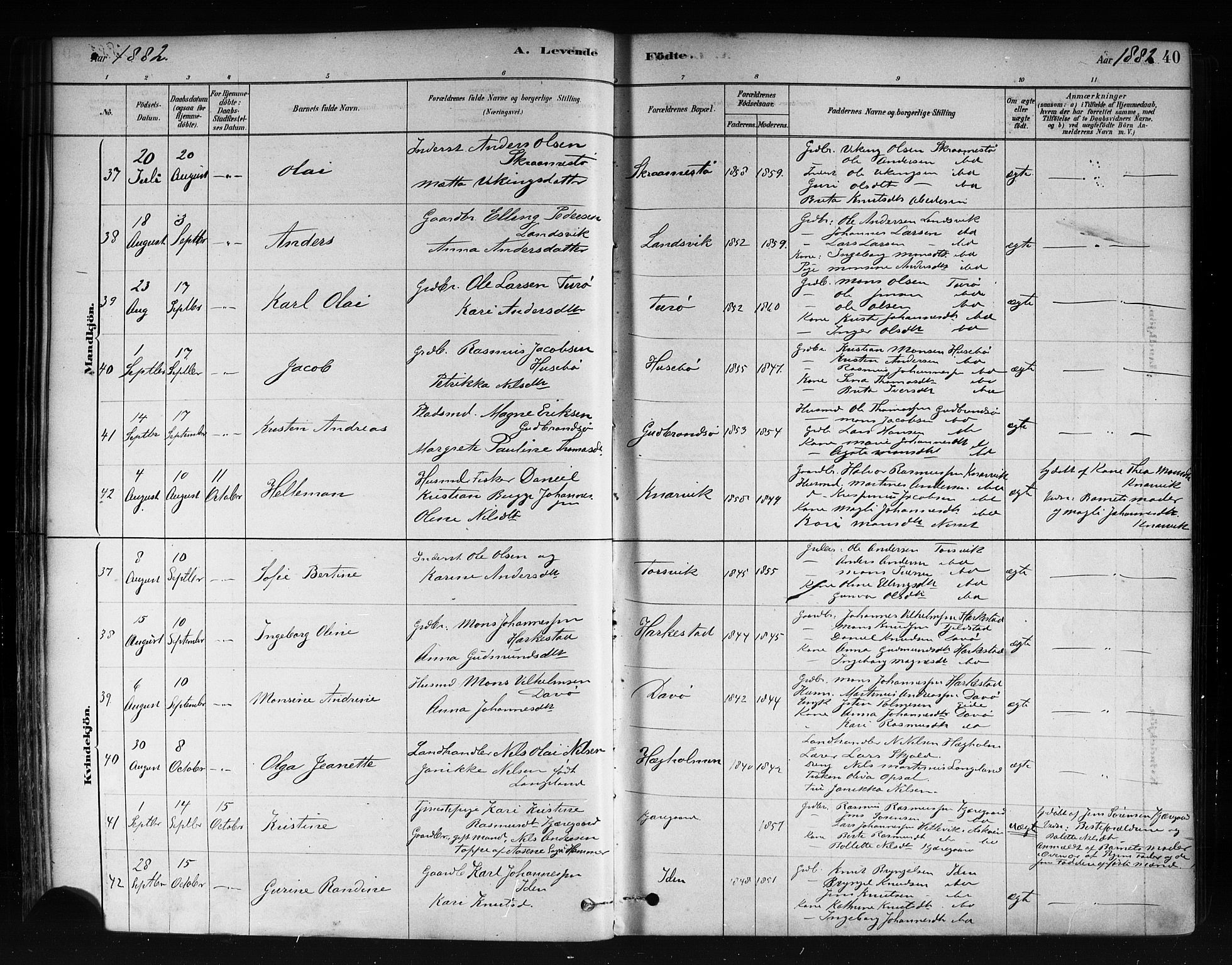 Herdla Sokneprestembete, AV/SAB-A-75701/H/Haa: Parish register (official) no. A 3, 1878-1890, p. 40