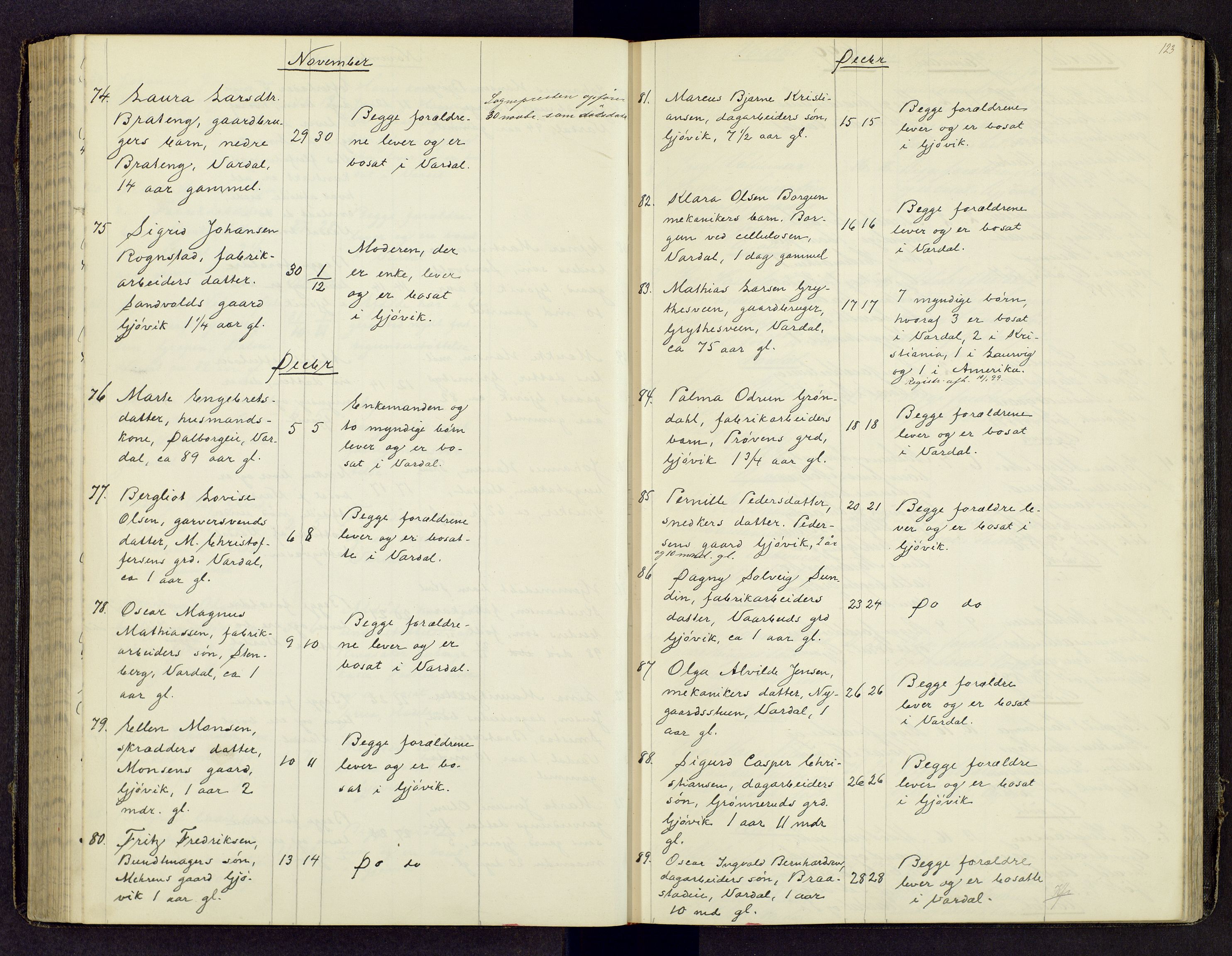 Toten tingrett, SAH/TING-006/J/Jl/L0003: Dødsfallsjournal, 1893-1908, p. 122b-123a