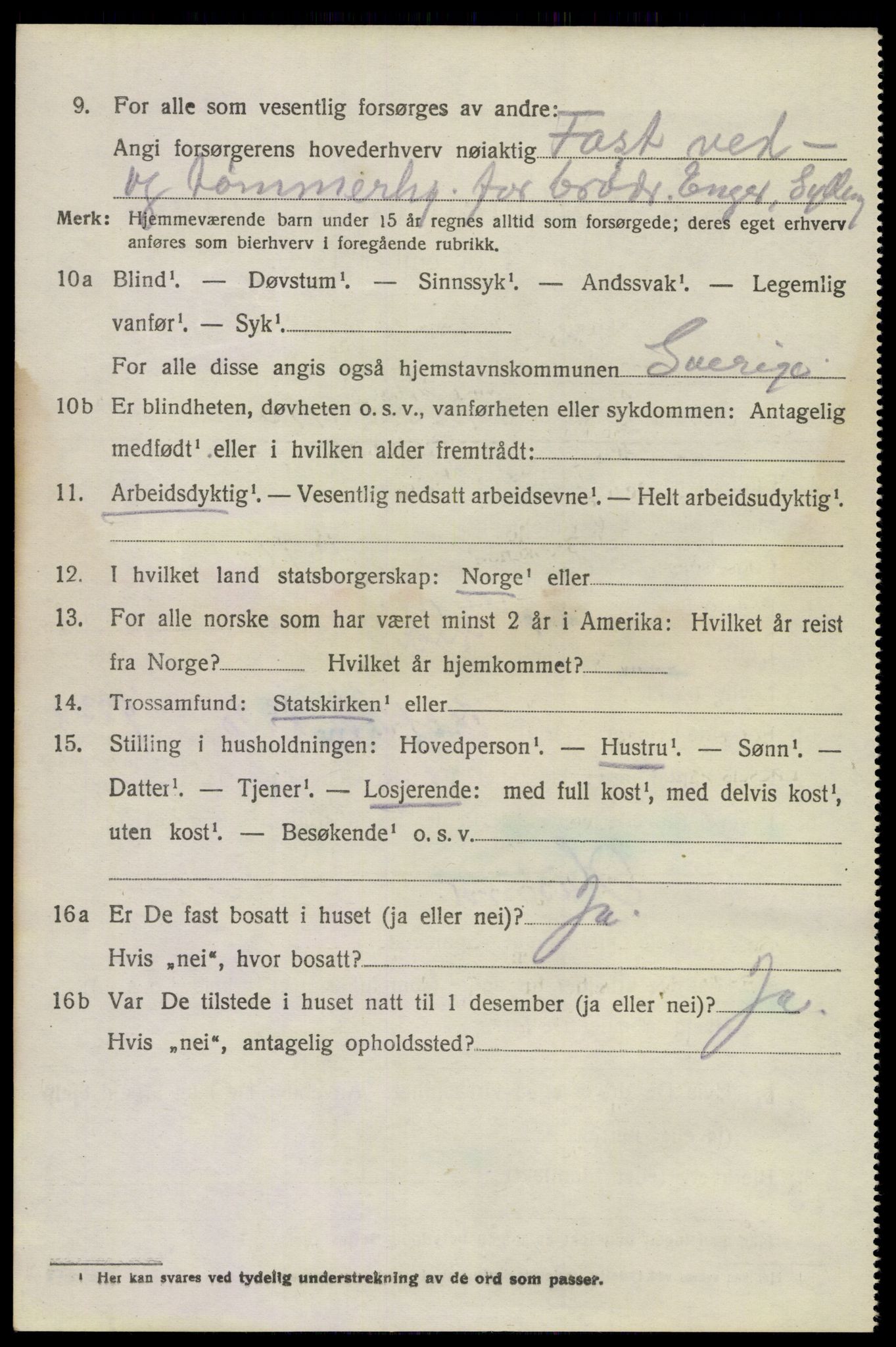 SAKO, 1920 census for Lier, 1920, p. 22609