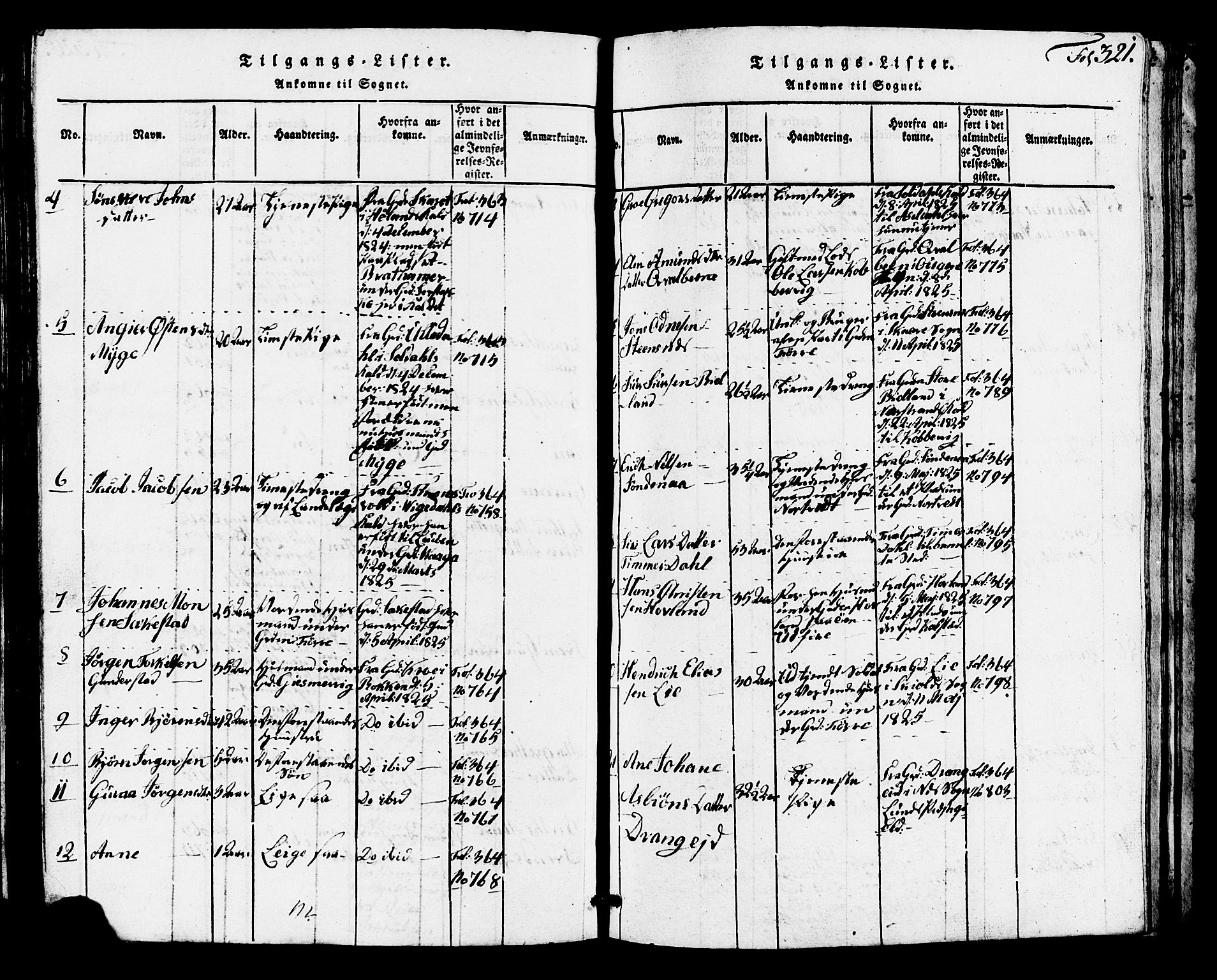 Avaldsnes sokneprestkontor, SAST/A -101851/H/Ha/Hab/L0001: Parish register (copy) no. B 1, 1816-1825, p. 321