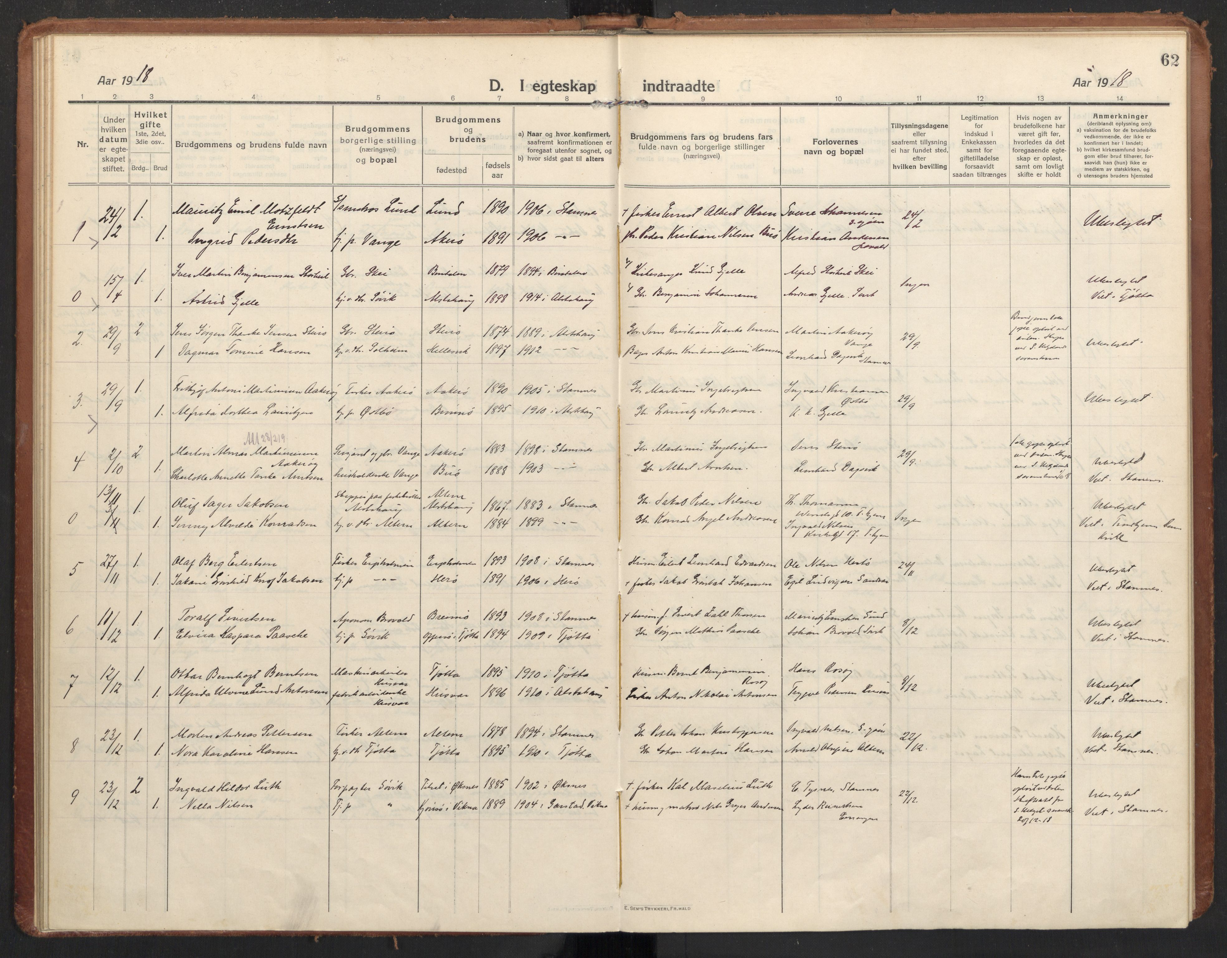 Ministerialprotokoller, klokkerbøker og fødselsregistre - Nordland, AV/SAT-A-1459/830/L0456: Parish register (official) no. 830A20, 1914-1937, p. 62