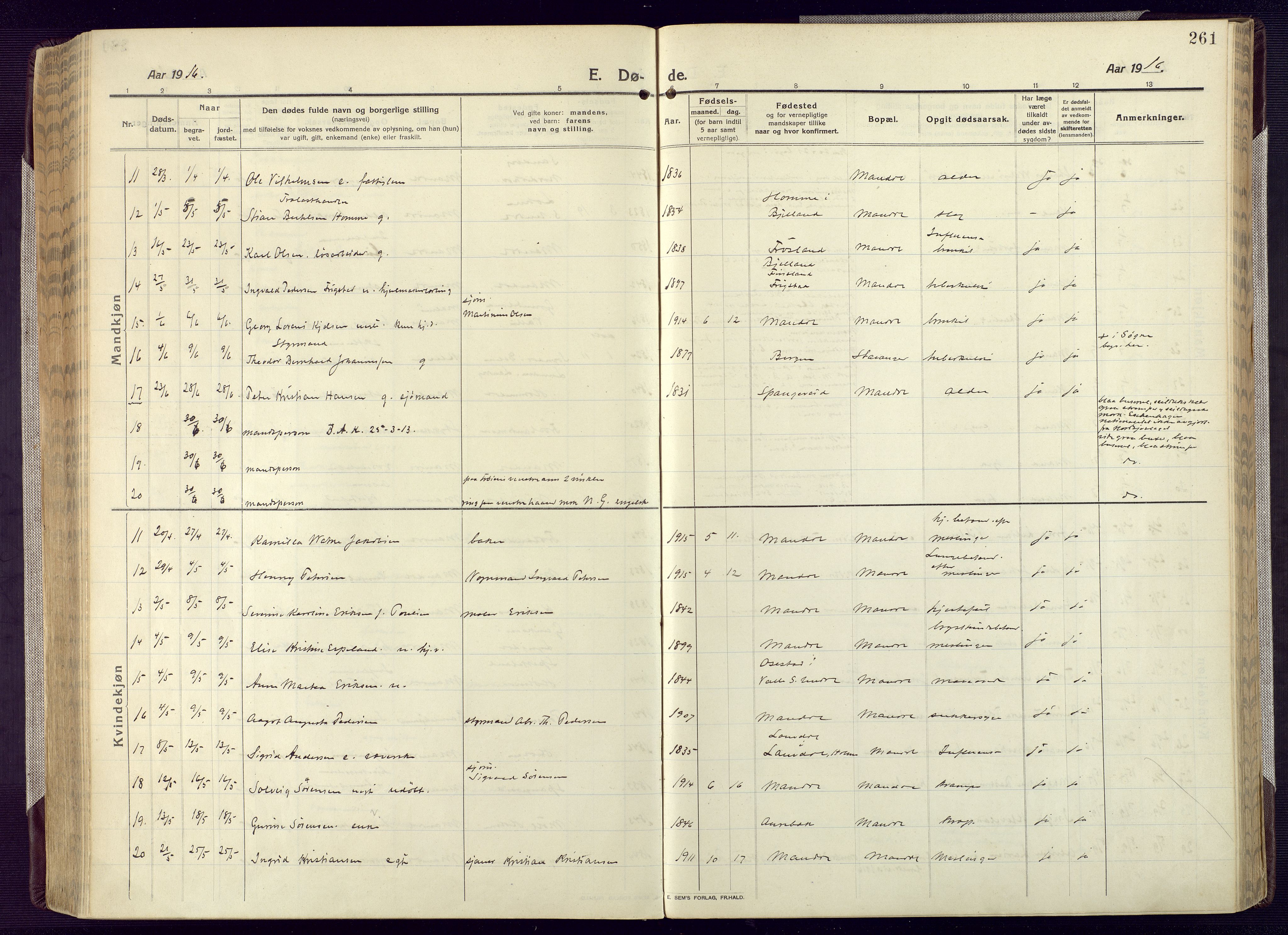 Mandal sokneprestkontor, AV/SAK-1111-0030/F/Fa/Fac/L0001: Parish register (official) no. A 1, 1913-1925, p. 261