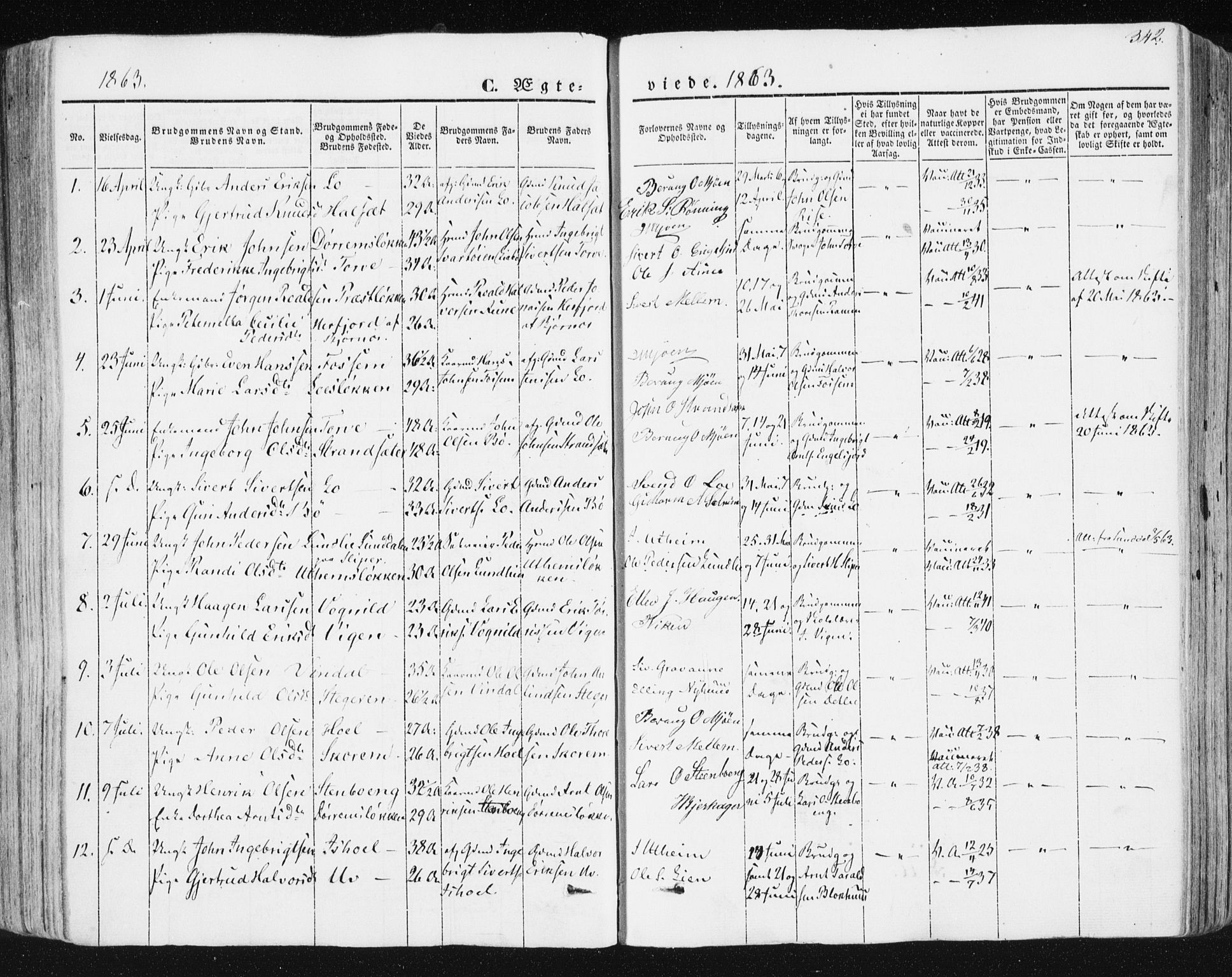 Ministerialprotokoller, klokkerbøker og fødselsregistre - Sør-Trøndelag, AV/SAT-A-1456/678/L0899: Parish register (official) no. 678A08, 1848-1872, p. 342