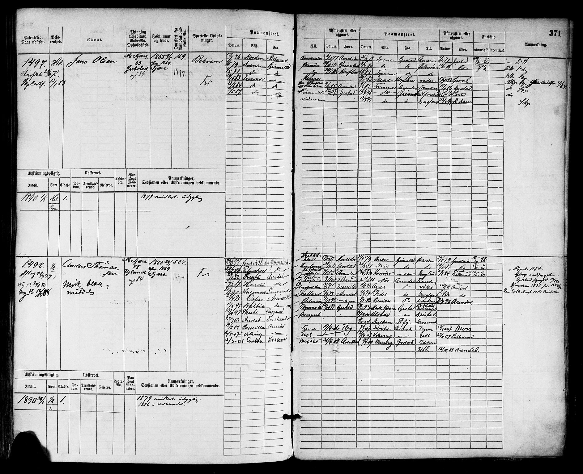 Grimstad mønstringskrets, AV/SAK-2031-0013/F/Fb/L0002: Hovedrulle nr 759-1517, F-5, 1869-1877, p. 381