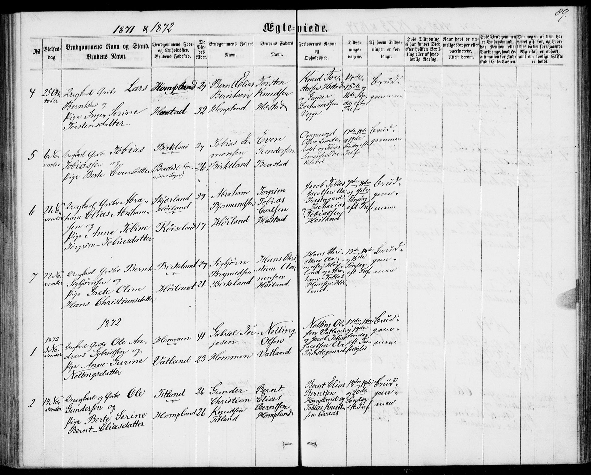 Lyngdal sokneprestkontor, SAK/1111-0029/F/Fa/Fab/L0002: Parish register (official) no. A 2, 1861-1878, p. 89