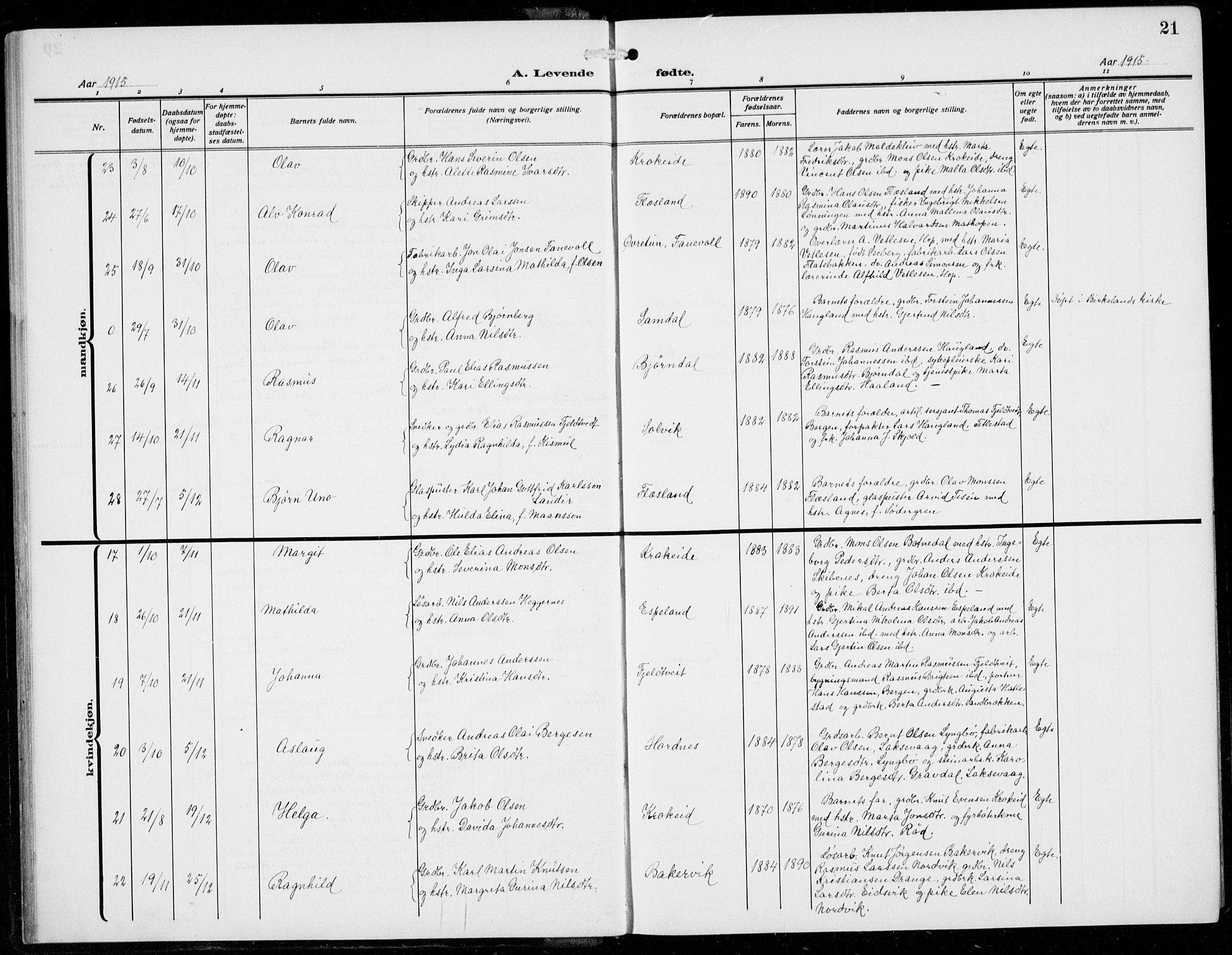 Fana Sokneprestembete, AV/SAB-A-75101/H/Hab/Haba/L0005: Parish register (copy) no. A 5, 1911-1932, p. 21