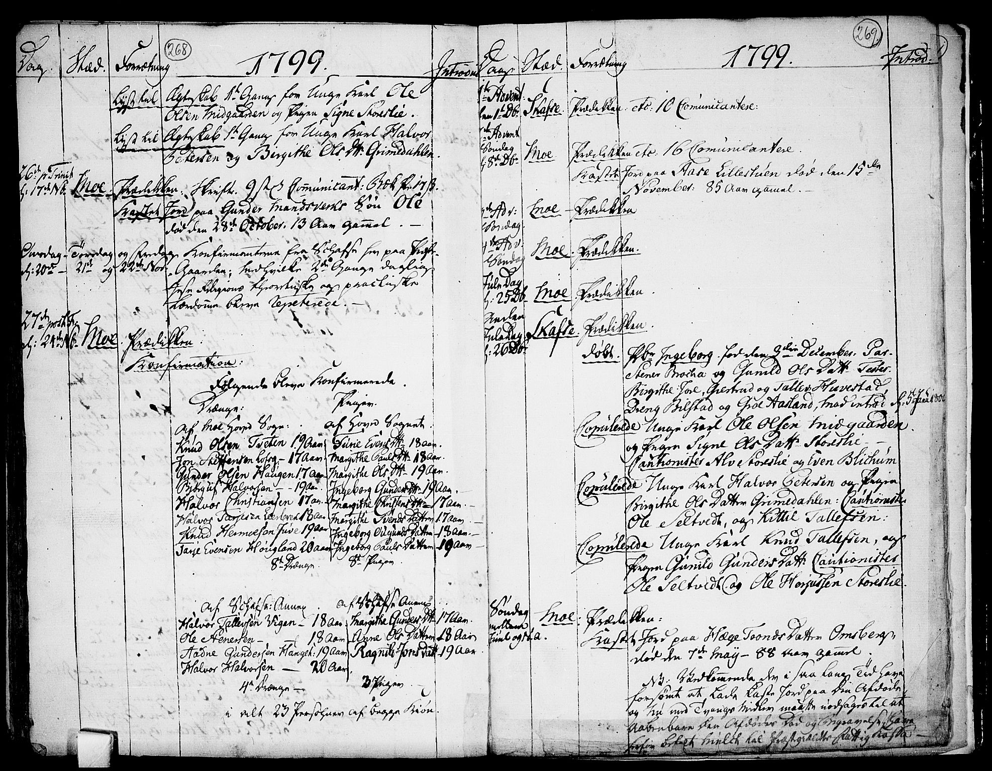 Mo kirkebøker, SAKO/A-286/F/Fa/L0002: Parish register (official) no. I 2, 1766-1799, p. 268-269