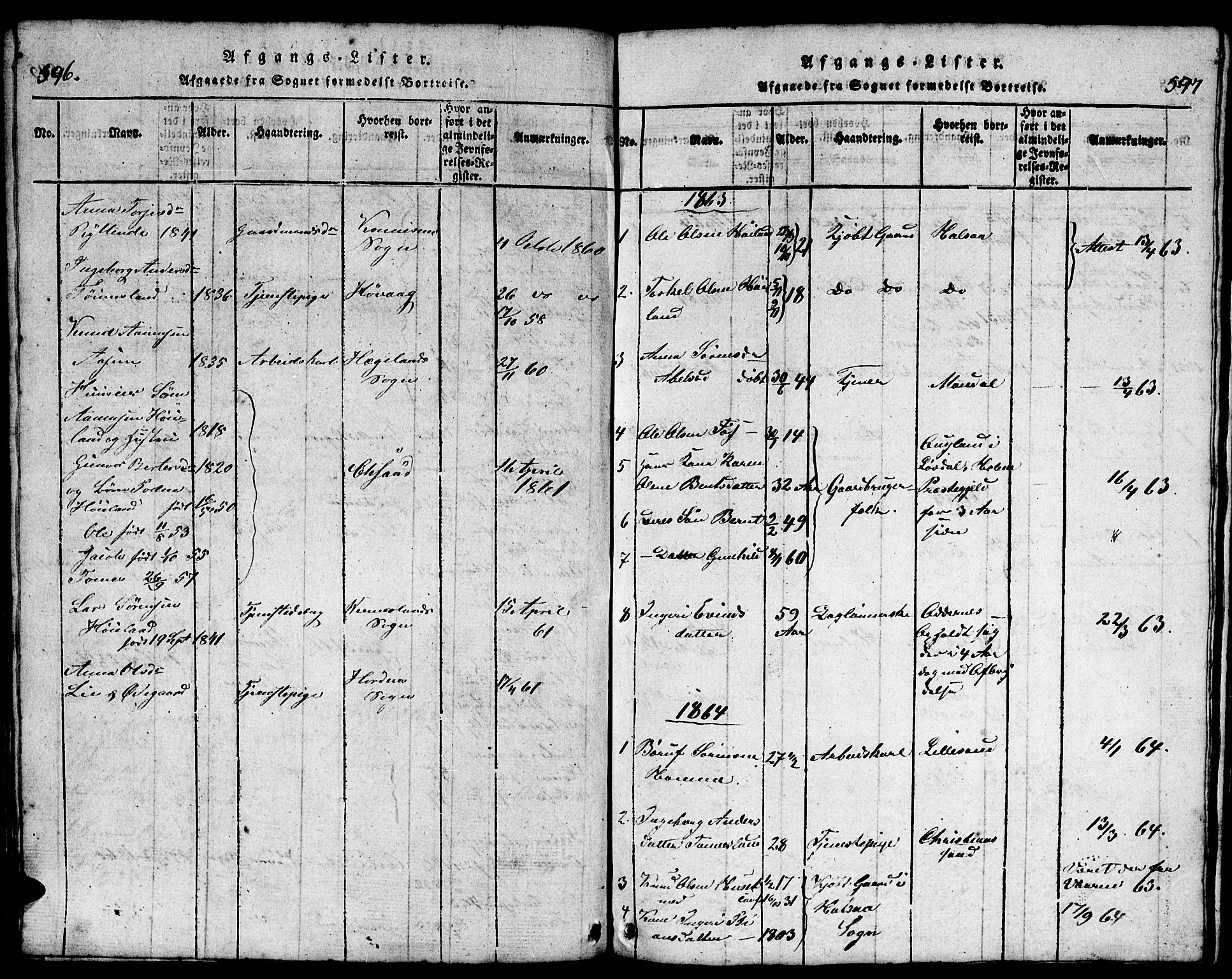 Bjelland sokneprestkontor, SAK/1111-0005/F/Fb/Fba/L0003: Parish register (copy) no. B 3, 1816-1870, p. 596-597