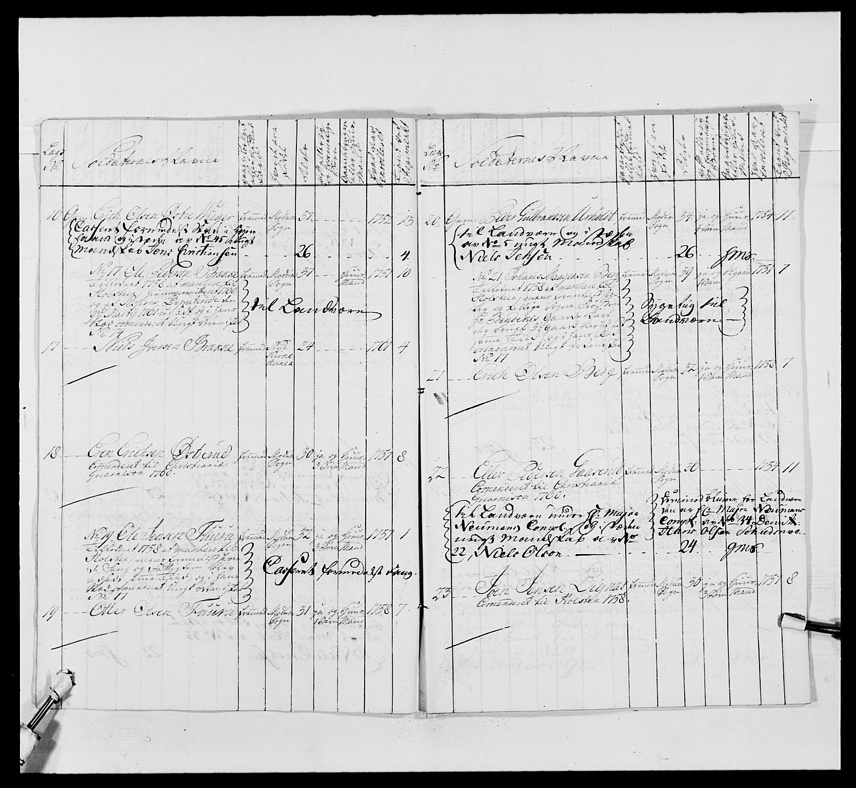 Kommanderende general (KG I) med Det norske krigsdirektorium, AV/RA-EA-5419/E/Ea/L0488: 1. Akershusiske regiment, 1765, p. 508