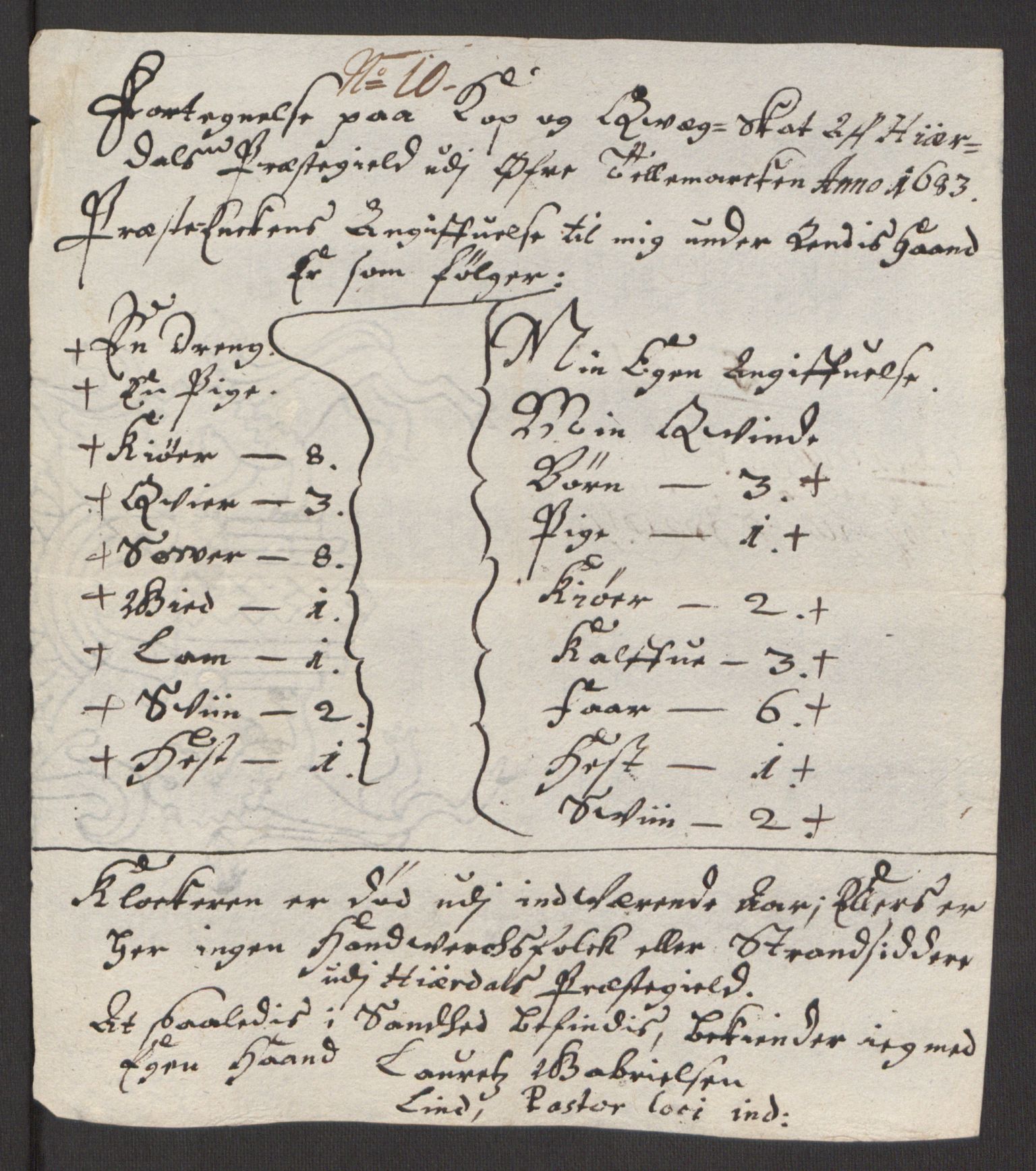 Rentekammeret inntil 1814, Reviderte regnskaper, Fogderegnskap, AV/RA-EA-4092/R35/L2080: Fogderegnskap Øvre og Nedre Telemark, 1680-1684, p. 213