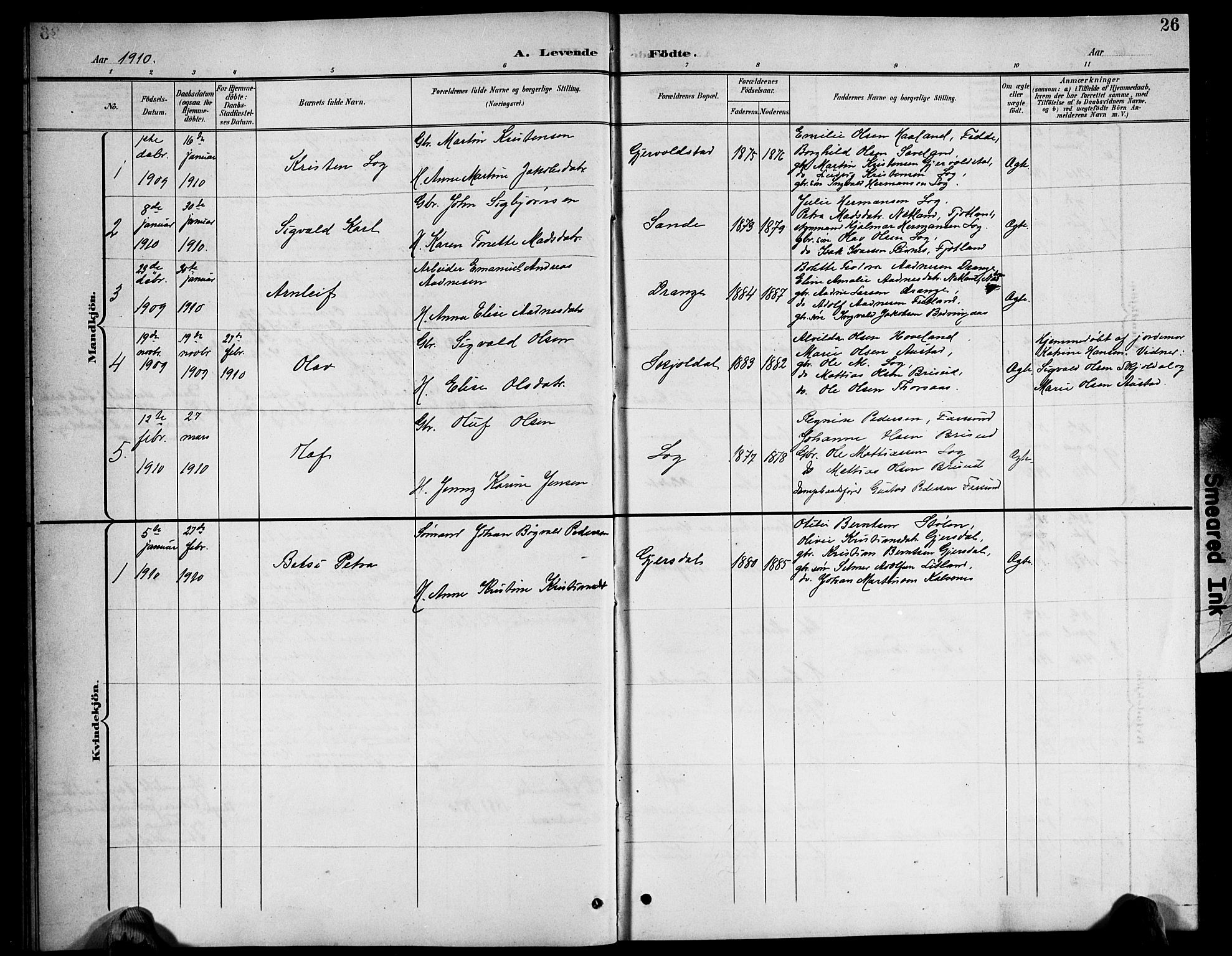 Herad sokneprestkontor, AV/SAK-1111-0018/F/Fb/Fba/L0005: Parish register (copy) no. B 5, 1899-1921, p. 26