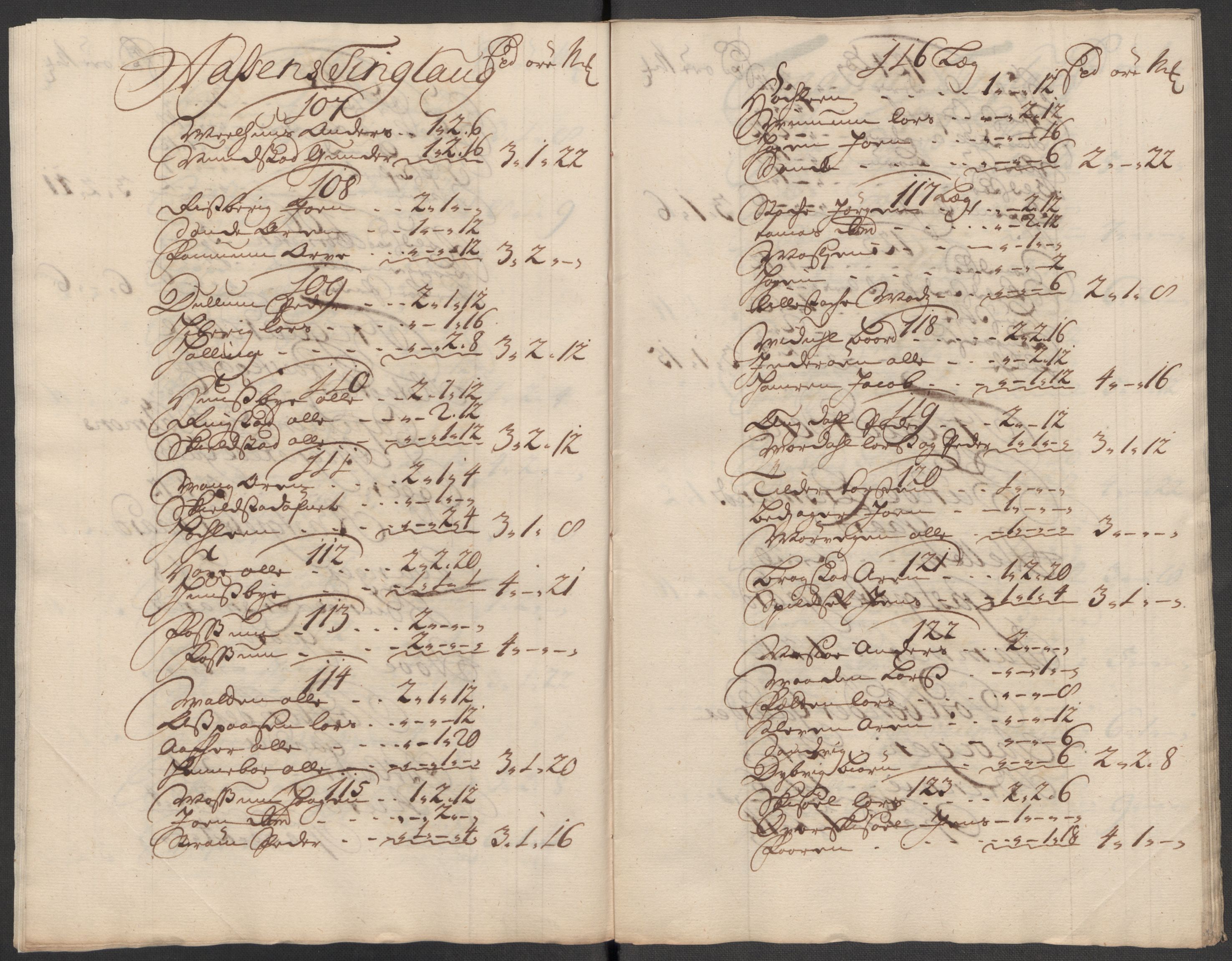 Rentekammeret inntil 1814, Reviderte regnskaper, Fogderegnskap, AV/RA-EA-4092/R62/L4205: Fogderegnskap Stjørdal og Verdal, 1715, p. 98