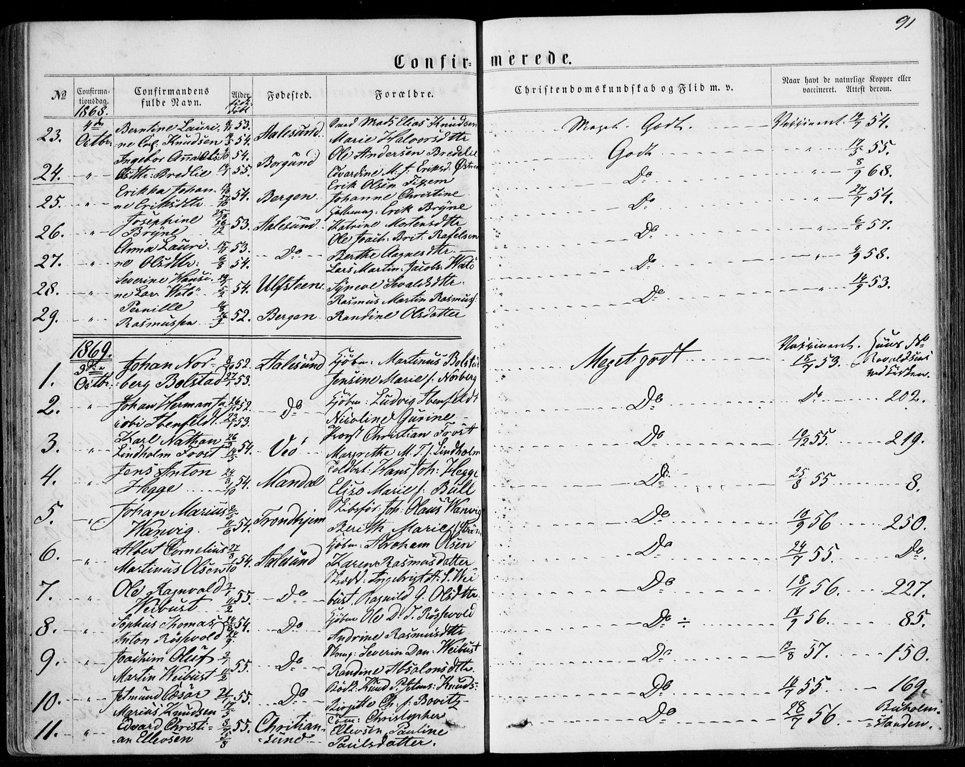 Ministerialprotokoller, klokkerbøker og fødselsregistre - Møre og Romsdal, SAT/A-1454/529/L0452: Parish register (official) no. 529A02, 1864-1871, p. 91