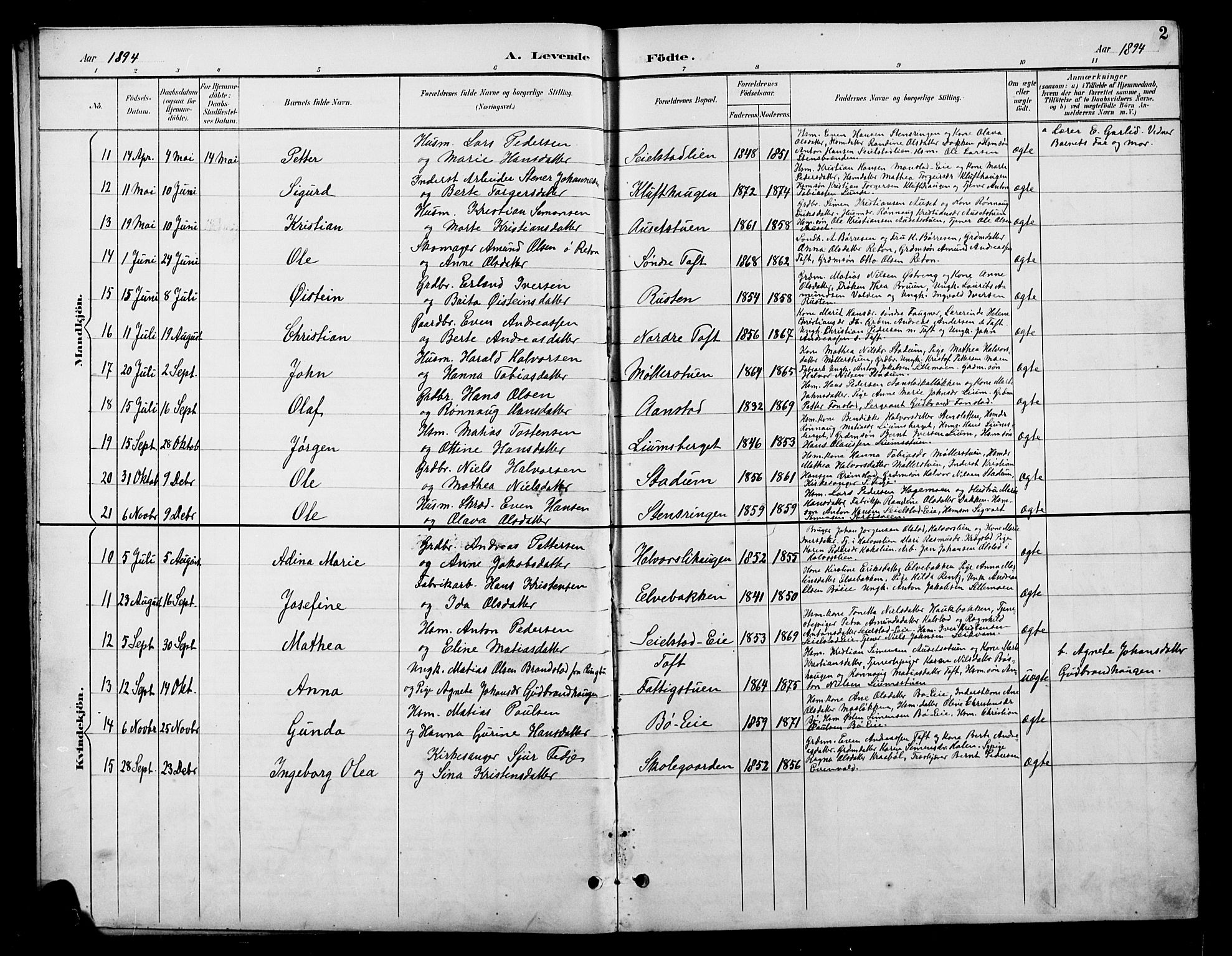 Østre Gausdal prestekontor, AV/SAH-PREST-092/H/Ha/Hab/L0003: Parish register (copy) no. 3, 1894-1915, p. 2