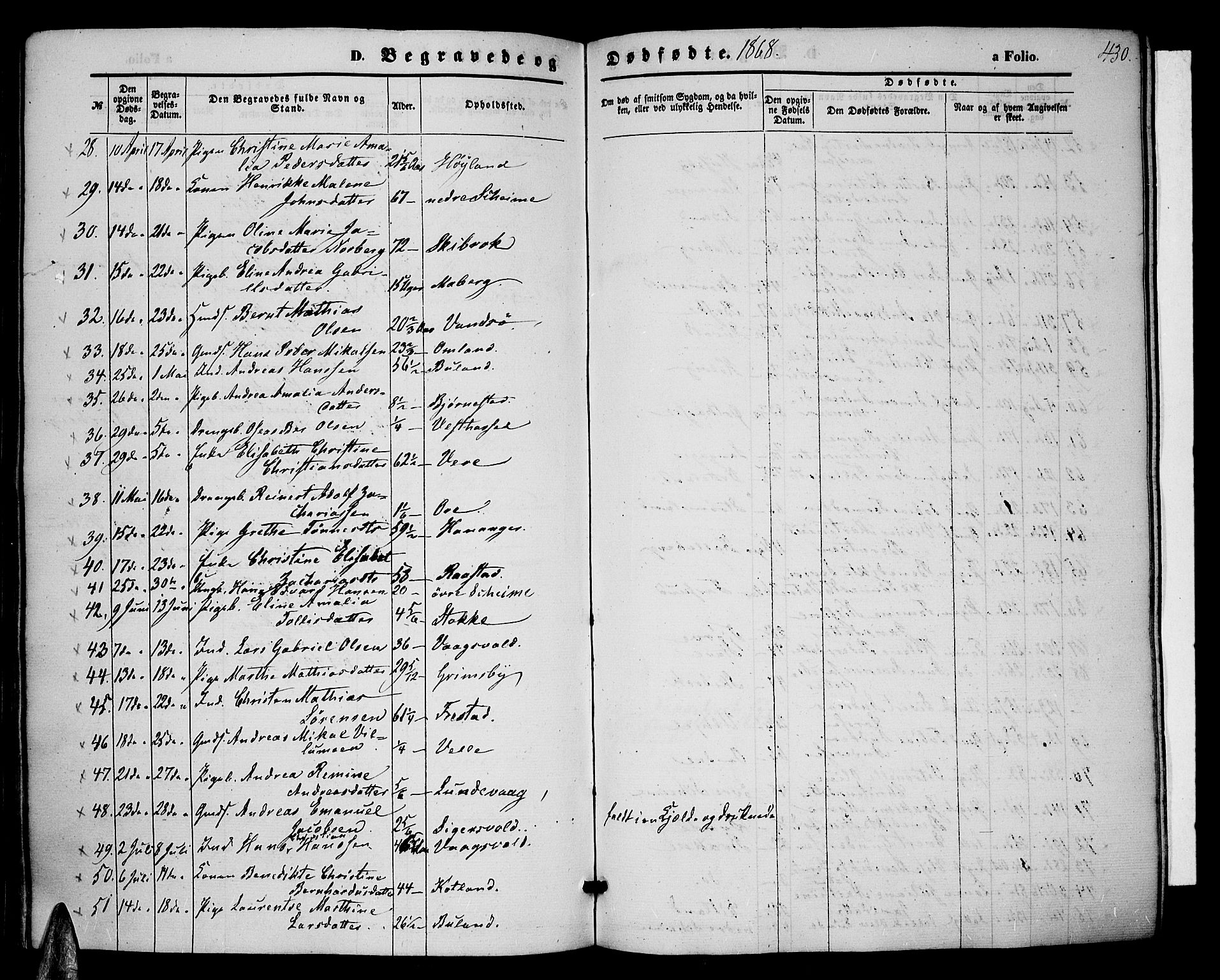 Lista sokneprestkontor, AV/SAK-1111-0027/F/Fb/L0003: Parish register (copy) no. B 3, 1862-1877, p. 430