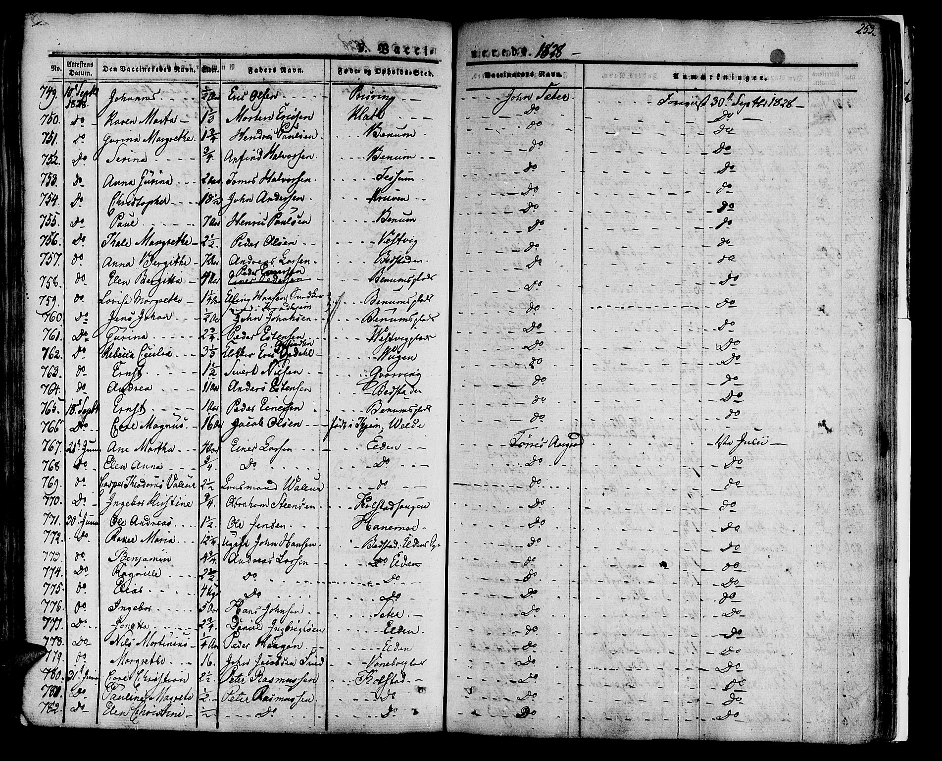 Ministerialprotokoller, klokkerbøker og fødselsregistre - Nord-Trøndelag, SAT/A-1458/741/L0390: Parish register (official) no. 741A04, 1822-1836, p. 253