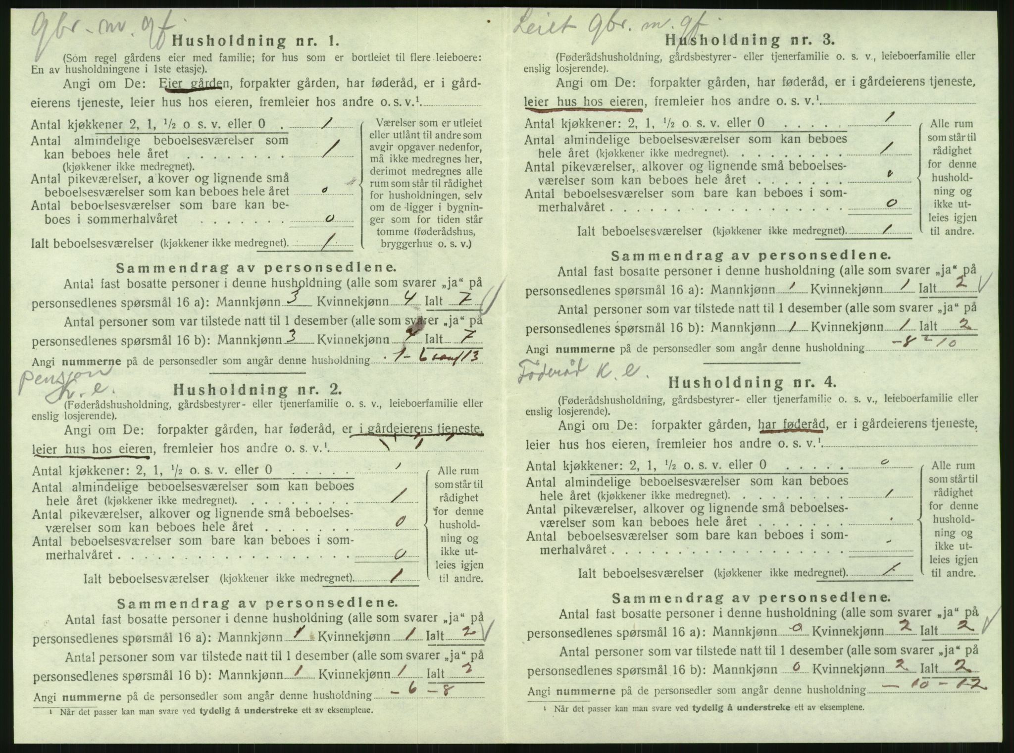 SAT, 1920 census for Hattfjelldal, 1920, p. 237