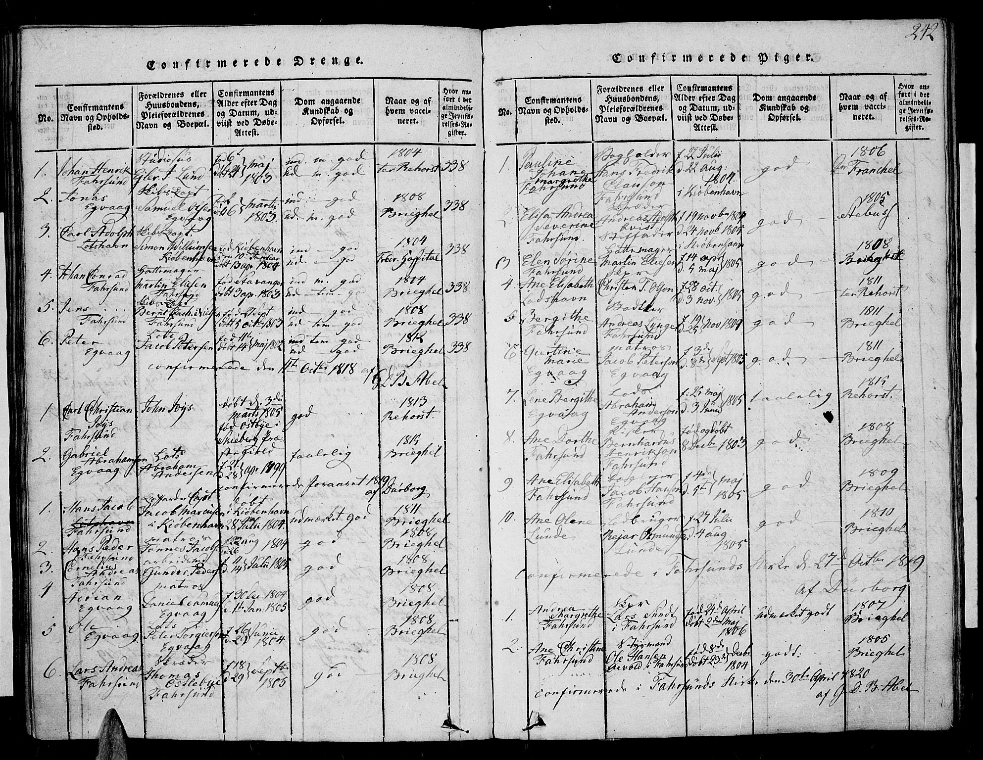 Farsund sokneprestkontor, SAK/1111-0009/F/Fa/L0002: Parish register (official) no. A 2, 1815-1836, p. 242