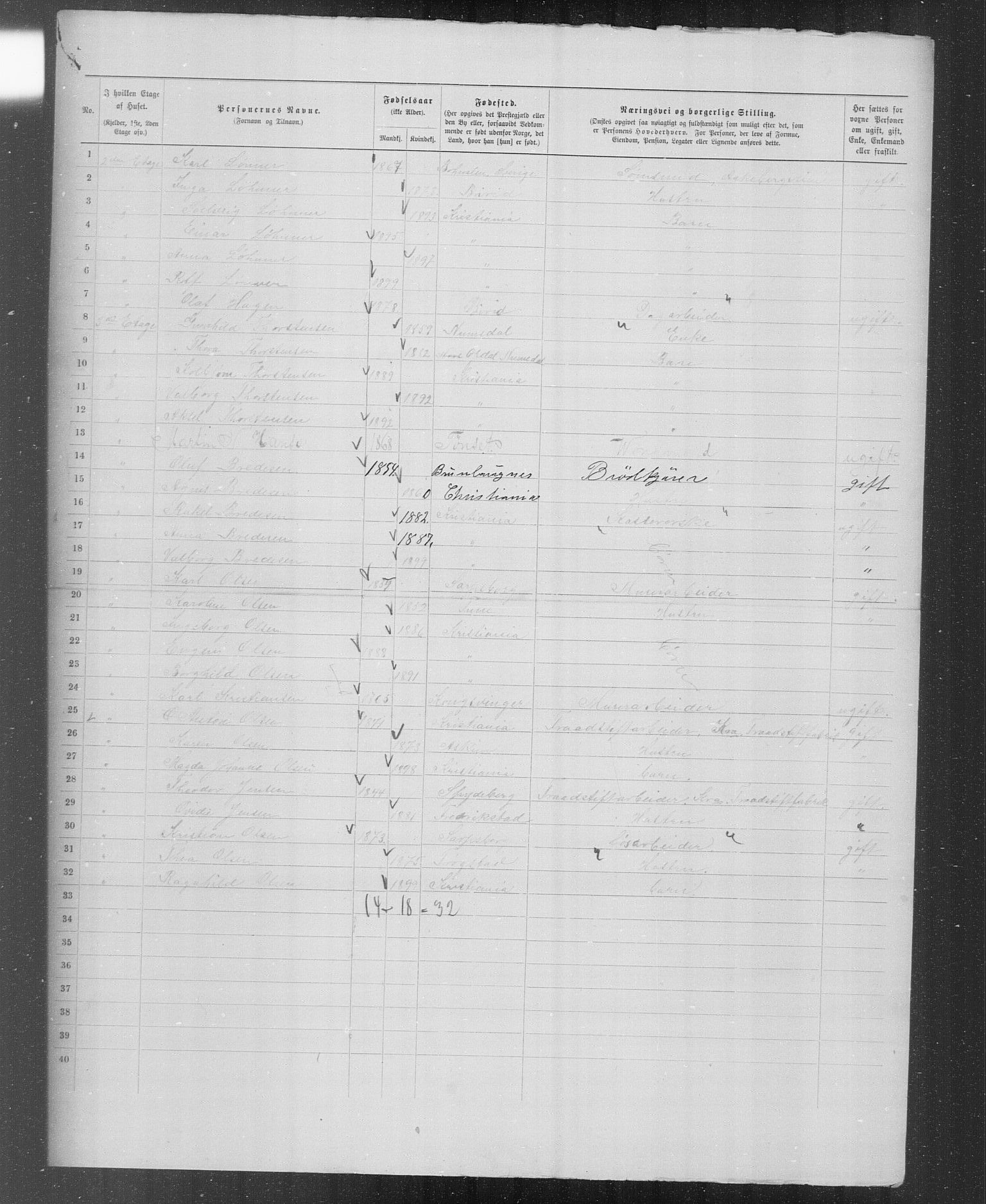 OBA, Municipal Census 1899 for Kristiania, 1899, p. 5550