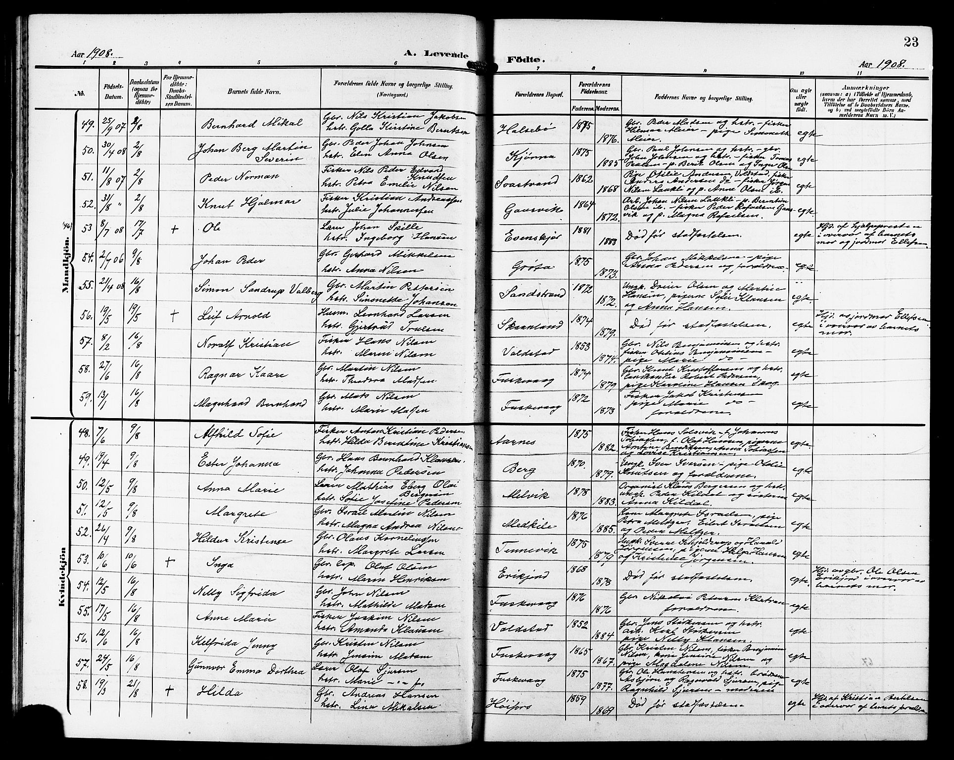 Trondenes sokneprestkontor, AV/SATØ-S-1319/H/Hb/L0012klokker: Parish register (copy) no. 12, 1907-1916, p. 23