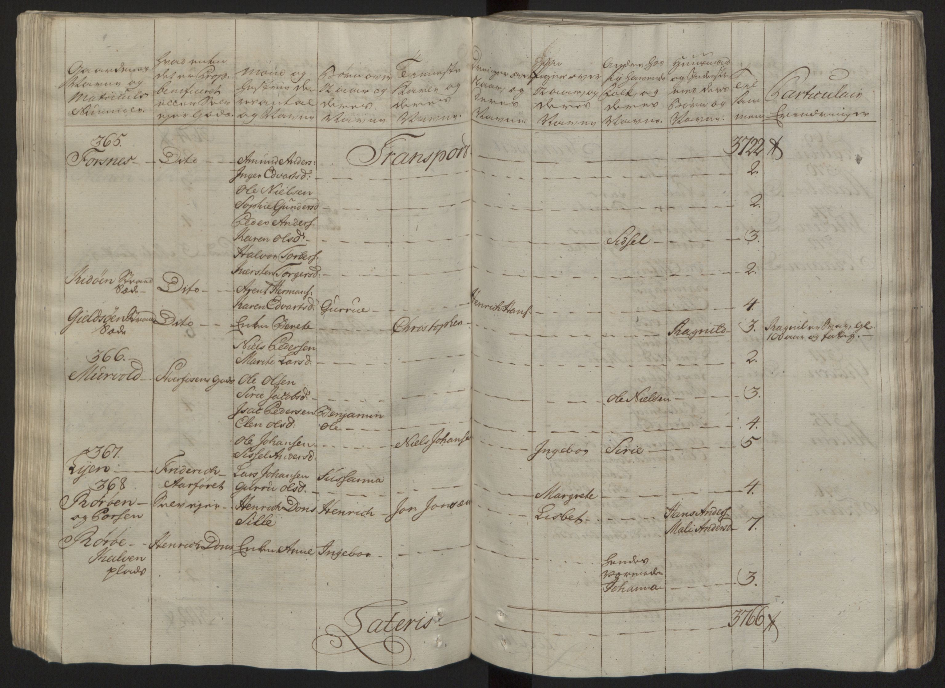 Rentekammeret inntil 1814, Reviderte regnskaper, Fogderegnskap, AV/RA-EA-4092/R57/L3930: Ekstraskatten Fosen, 1762-1763, p. 87