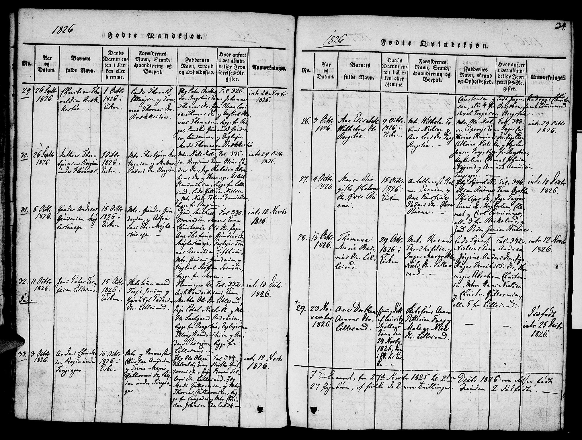 Vestre Moland sokneprestkontor, SAK/1111-0046/F/Fa/Fab/L0003: Parish register (official) no. A 3, 1816-1843, p. 34