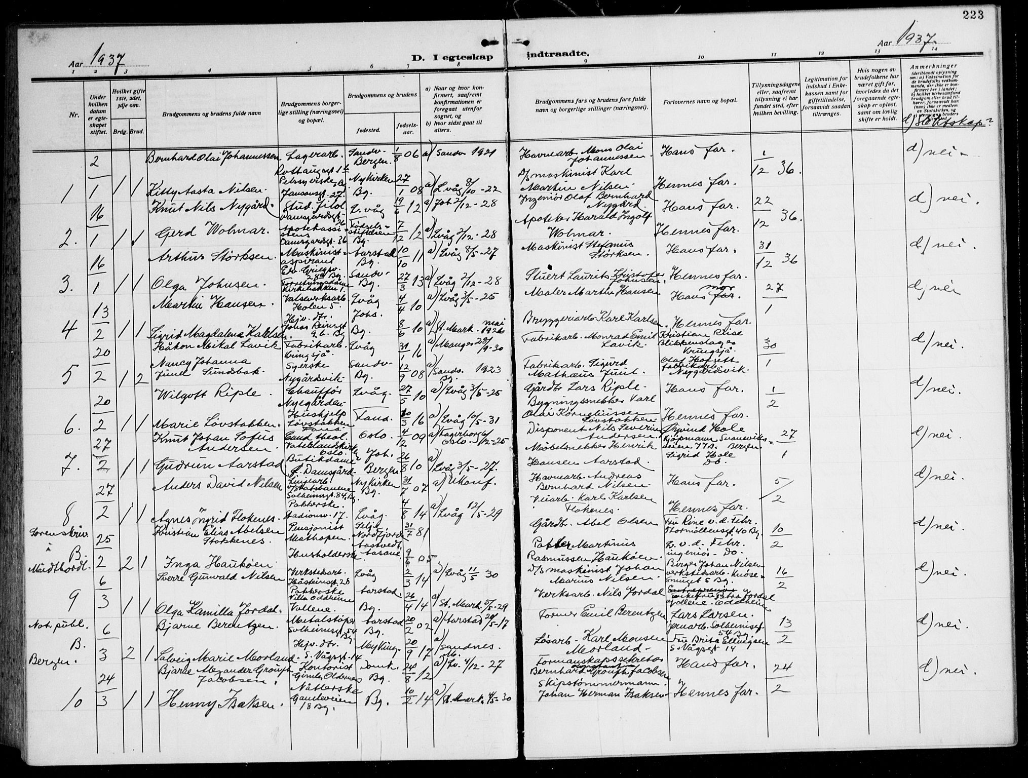 Laksevåg Sokneprestembete, AV/SAB-A-76501/H/Ha/Hab/Haba: Parish register (copy) no. A 10, 1925-1942, p. 223